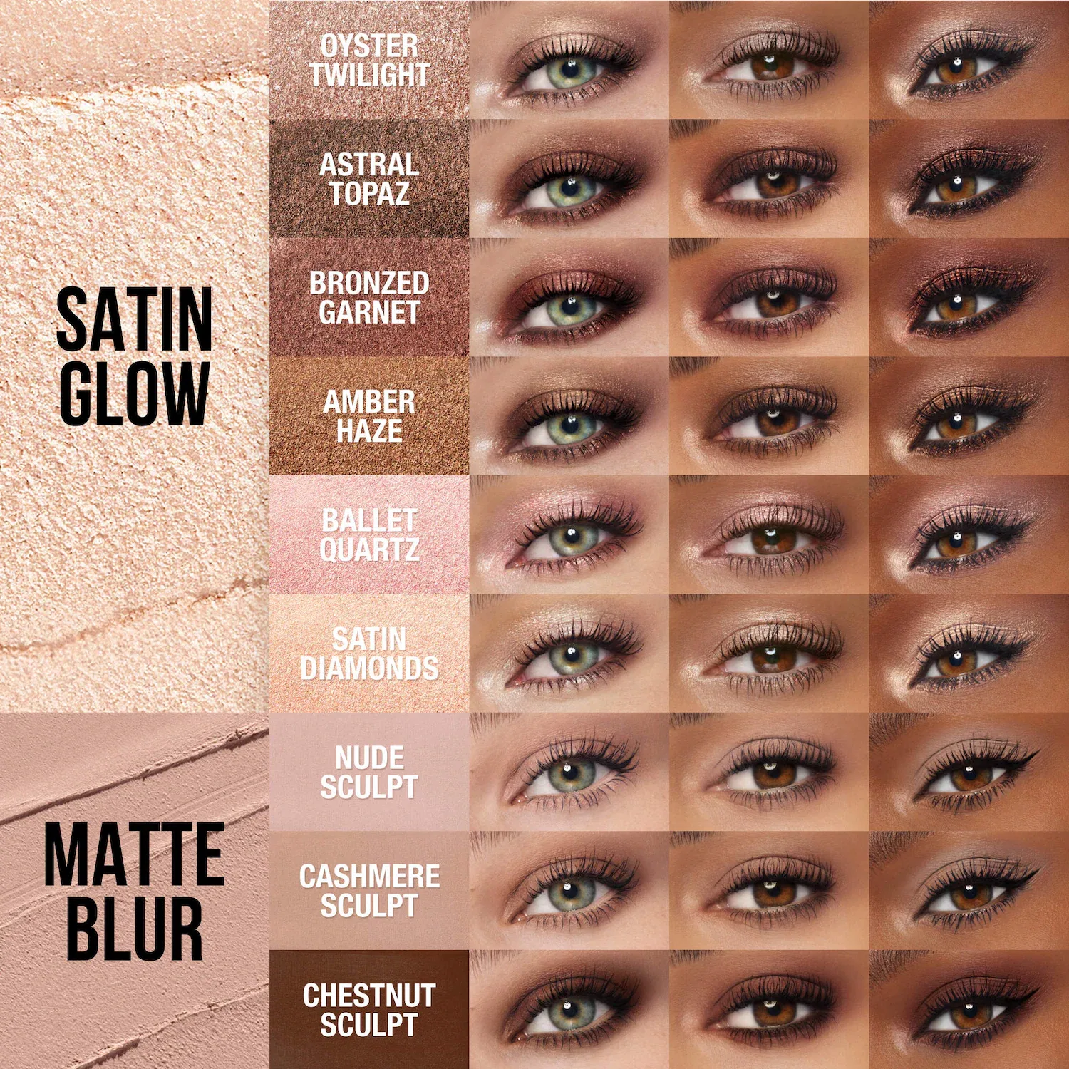 Тени для век водостойкие 1.6 г с сатиновым финишем Charlotte Tilbury, Amber Haze — фото 4