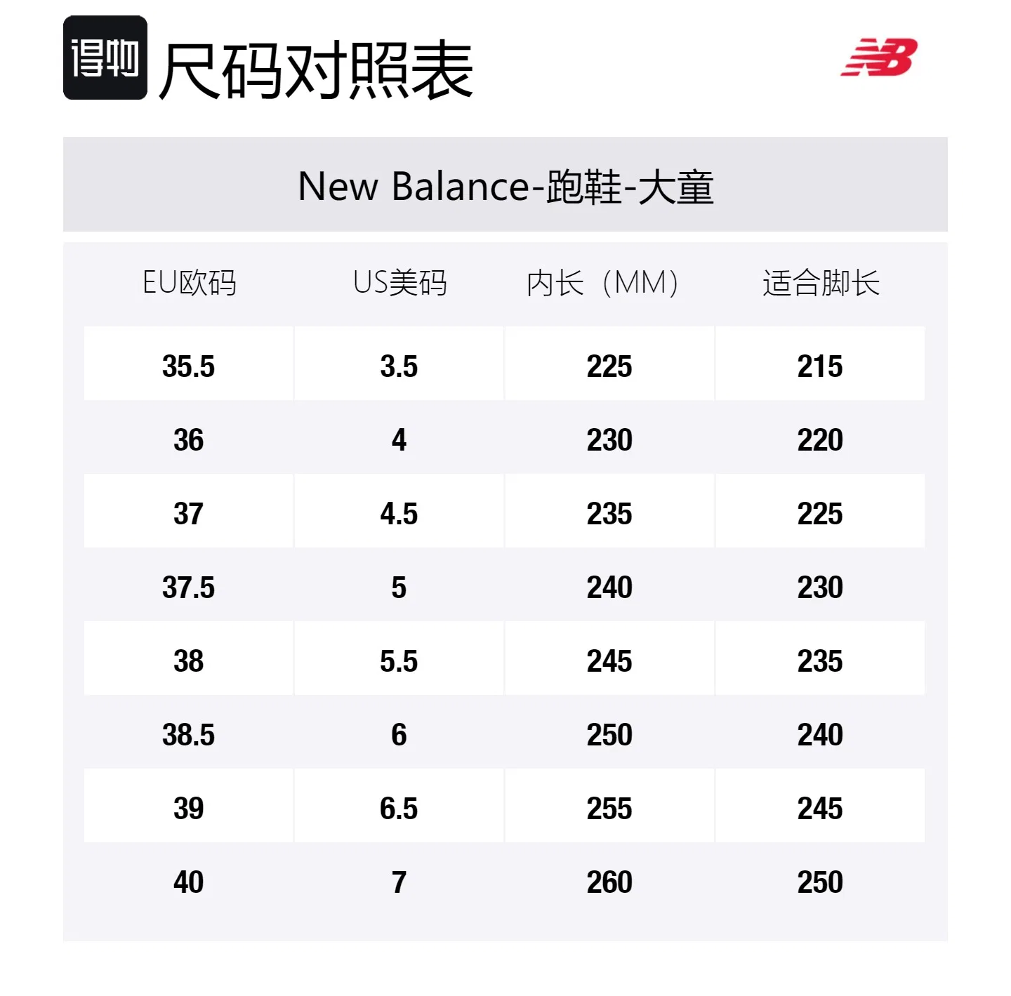 Детские кроссовки 327 Grey Day, New Balance — фото 2