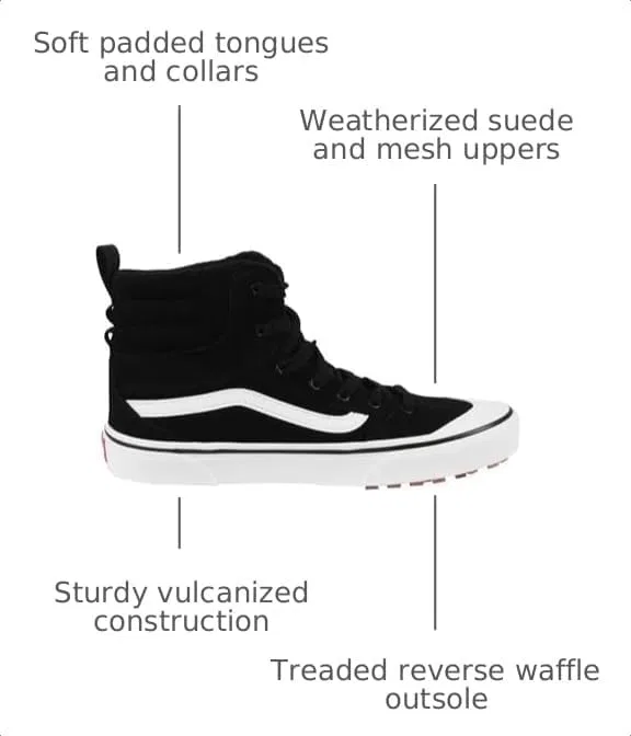 Детские кроссовки с защитой Vansguard Ashwood Hi Vans, Suede Black/White — фото 3
