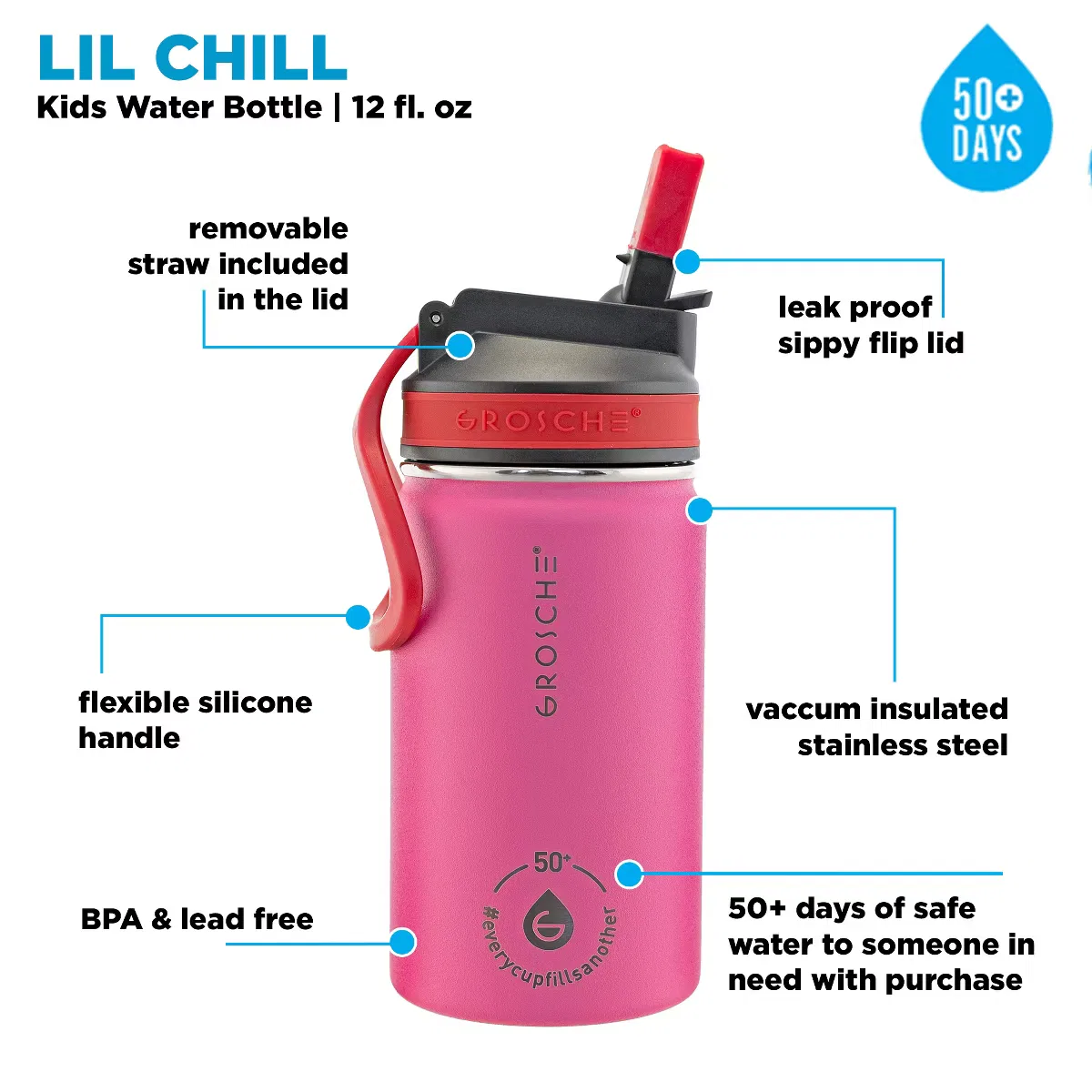Детская бутылка для воды 350 мл с трубочкой и термоизоляцией Lil Chill Grosche, Pink — фото 3