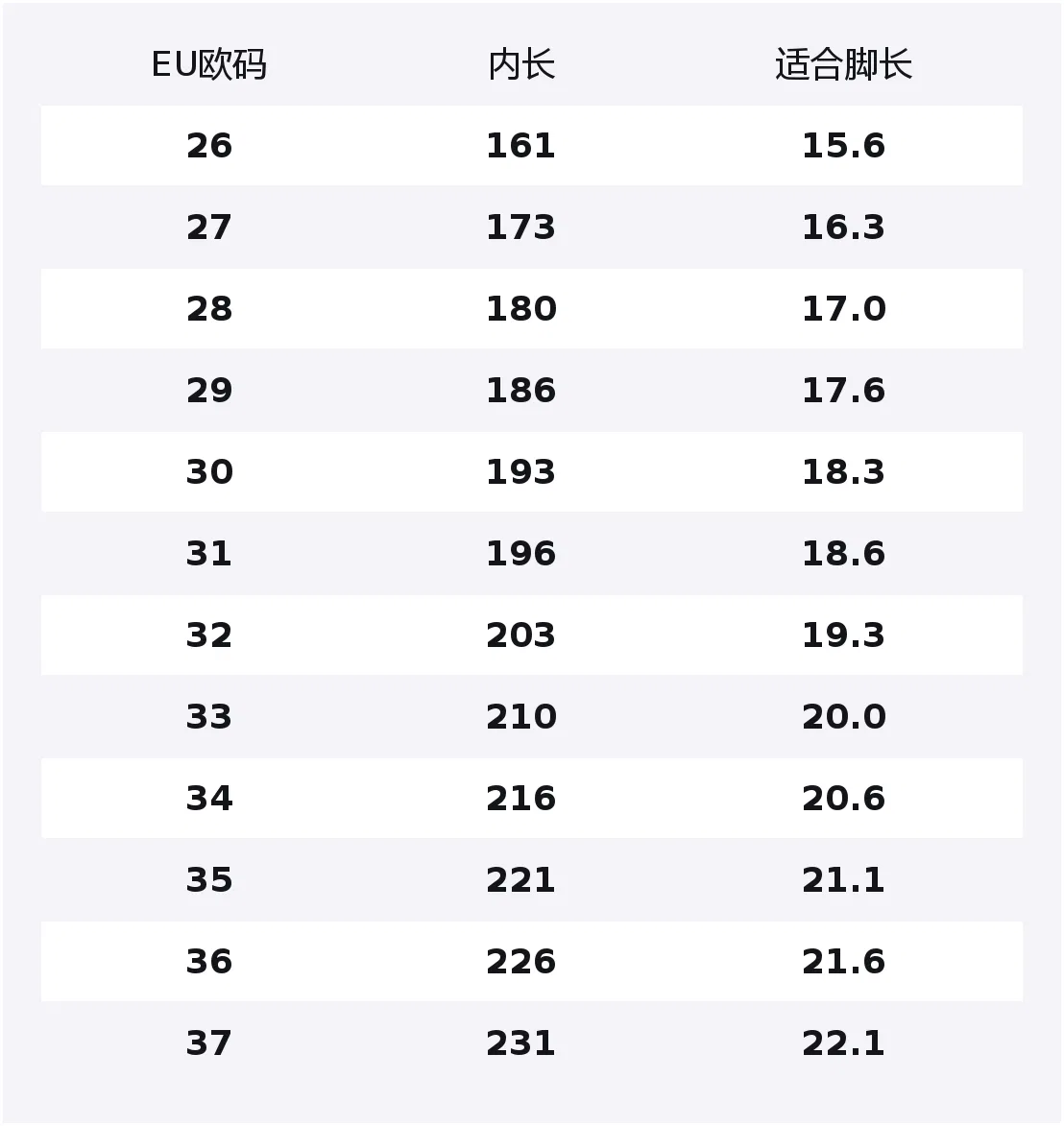 Детские кроссовки с защитой от скольжения Jeep Explorer 2.0, Purple Hollow — фото 2