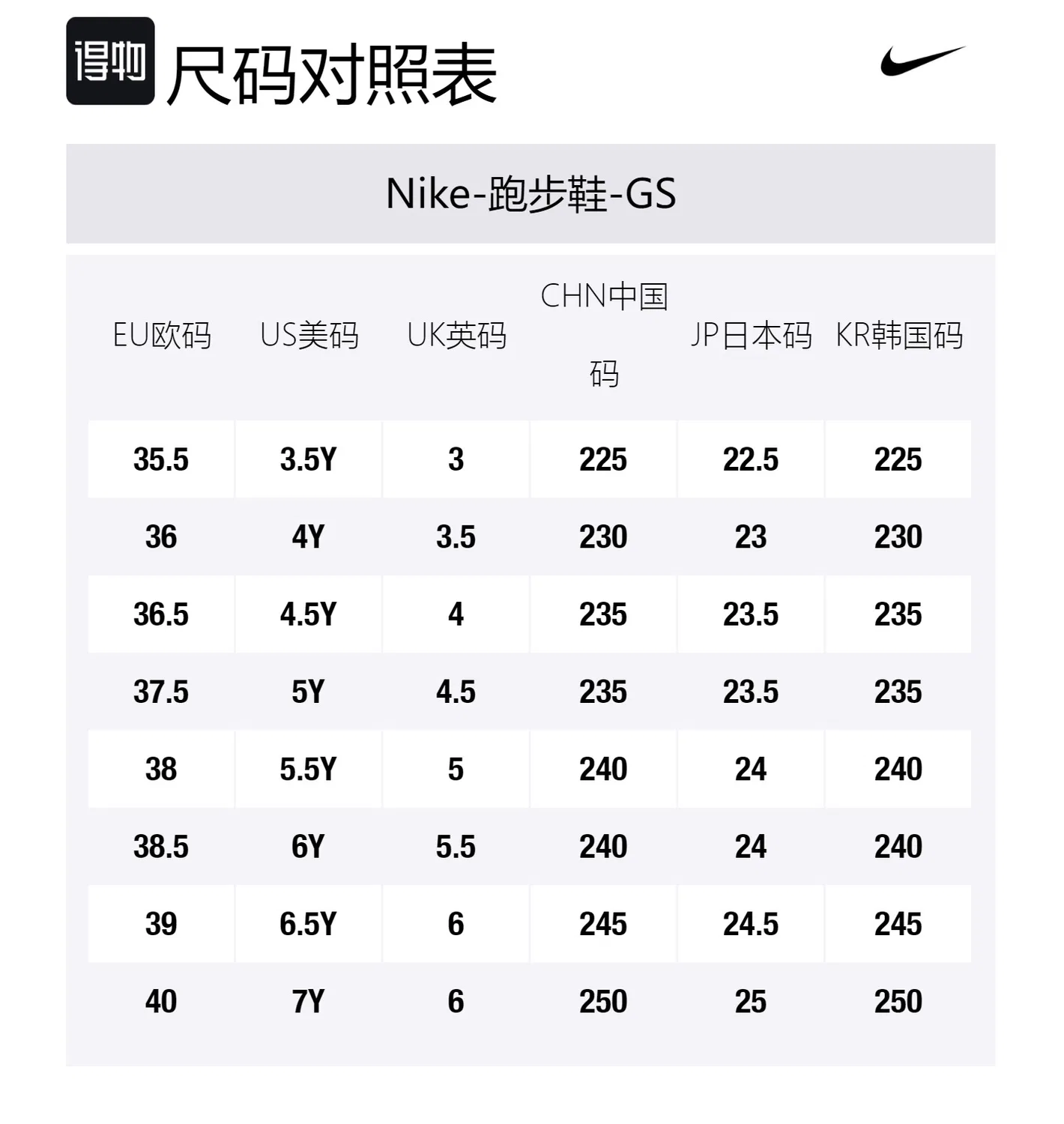 Детские кроссовки с амортизацией Air Max Excee AMD Nike, White Indigo Burst — фото 2