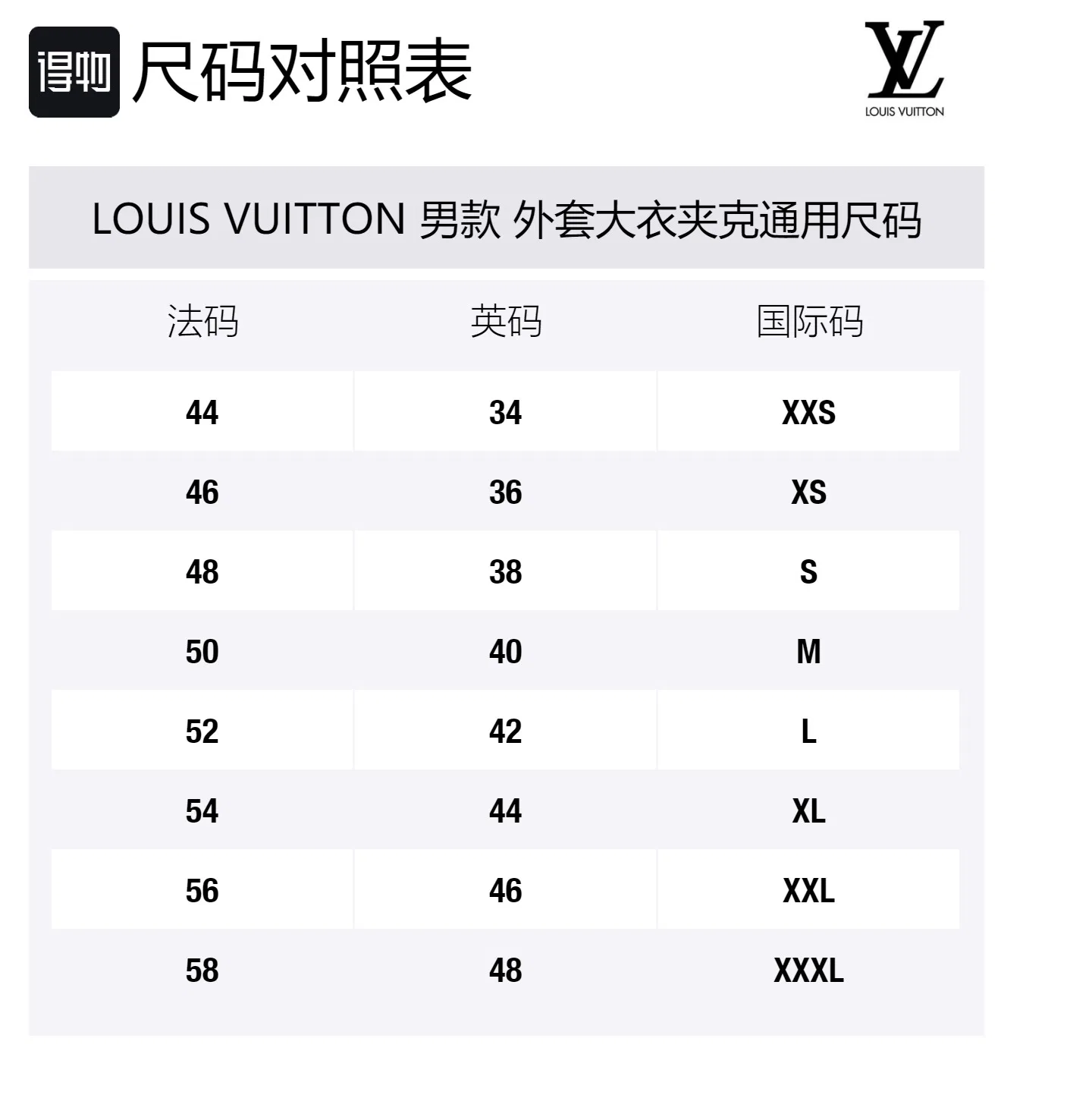 Мужская джинсовая куртка с монограммой Lv Monogram Workwear Denim Jacket, LOUIS VUITTON — фото 2