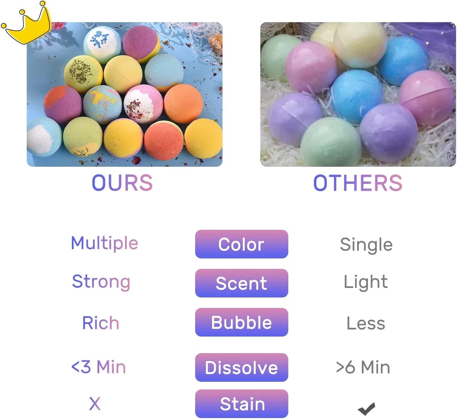 Набор бомбочек для ванны, 14 шт, FAMoUsGoods, Multicoloured — фото 2