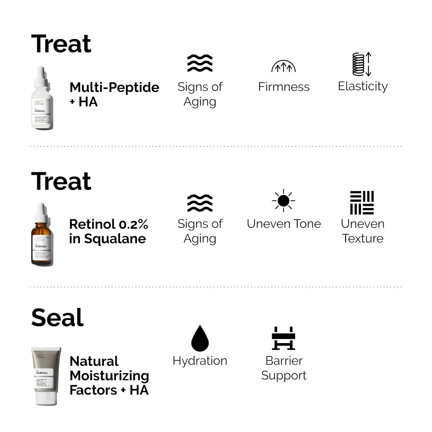 Набор косметики для упругости и объема Firm & Plump Collection The Ordinary — фото 2