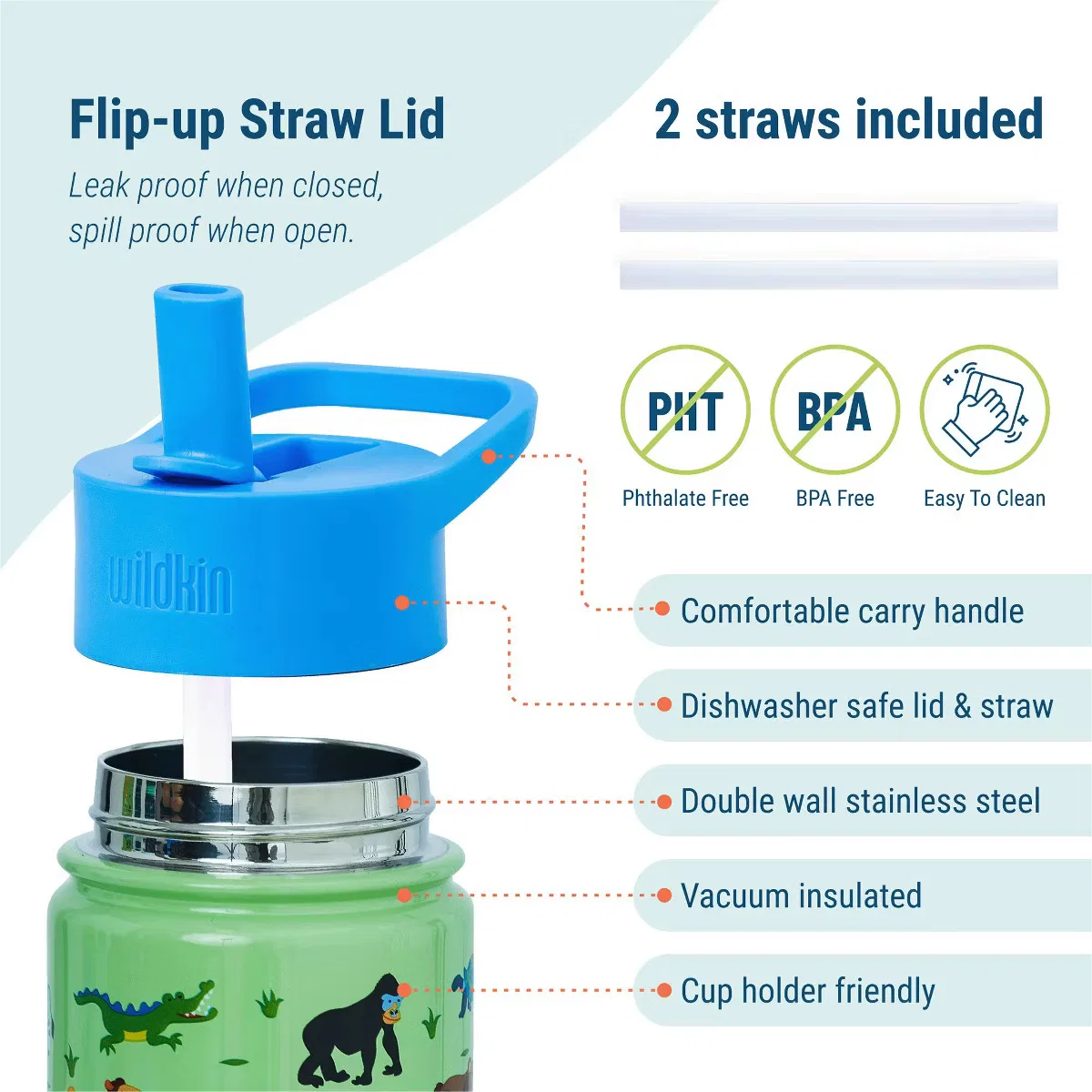 Термобутылка детская 0,41 л из нержавеющей стали Wild Animals Wildkin, Wild Animals — фото 3