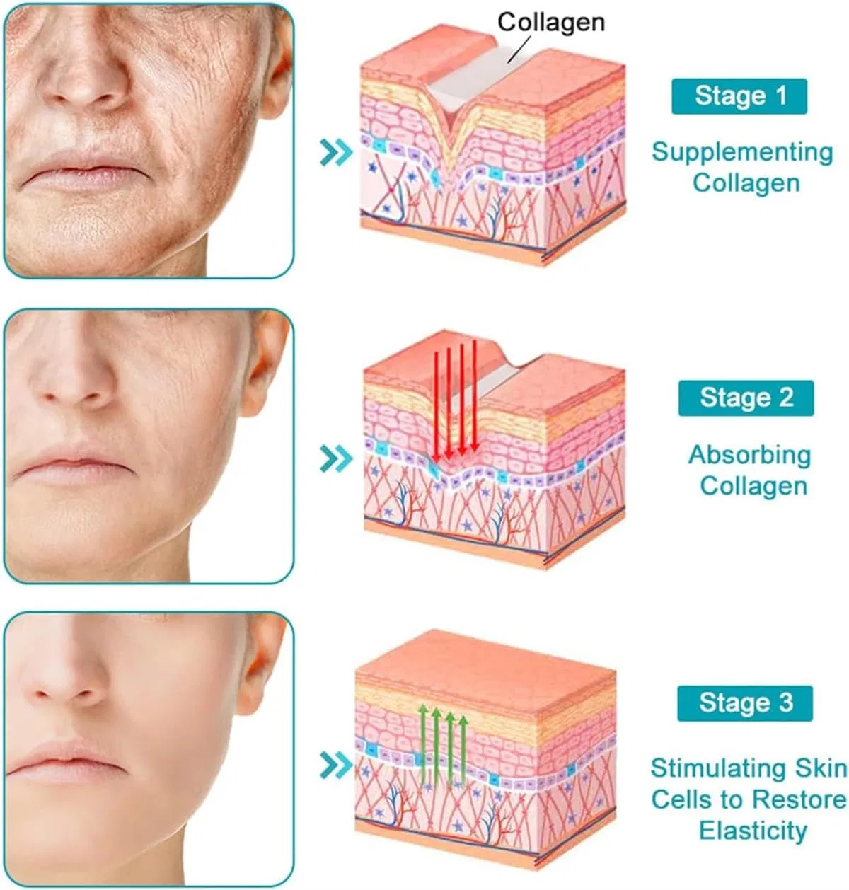 Сыворотка для лица укрепляющая ATTDX FirmGlow Apis Venom Serum Stick, Pelinuar, 1 шт, 30 г — фото 4