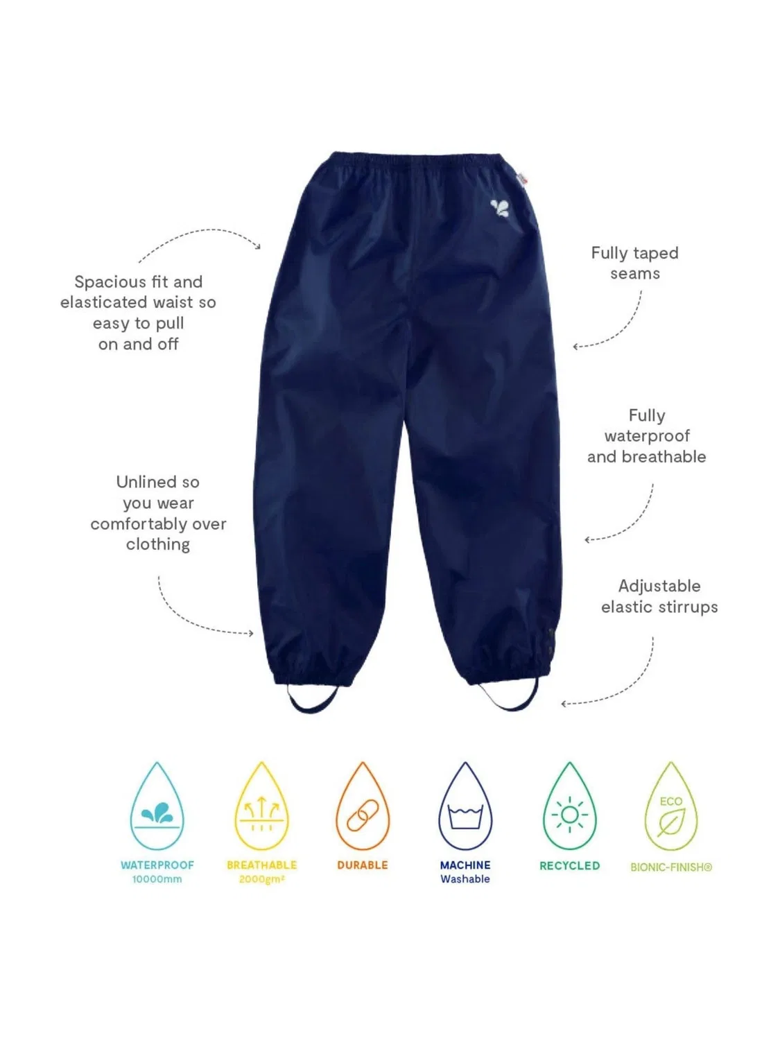 Штаны водонепроницаемые Originals Muddy Puddles, синий — фото 4