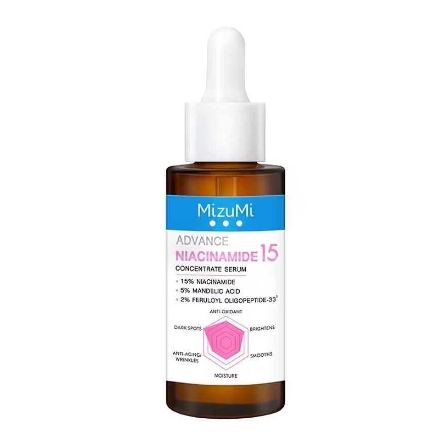 

Mizumi MizuMi Advance Niacinamine 15 Concentrate Serum 30 мл, Pink