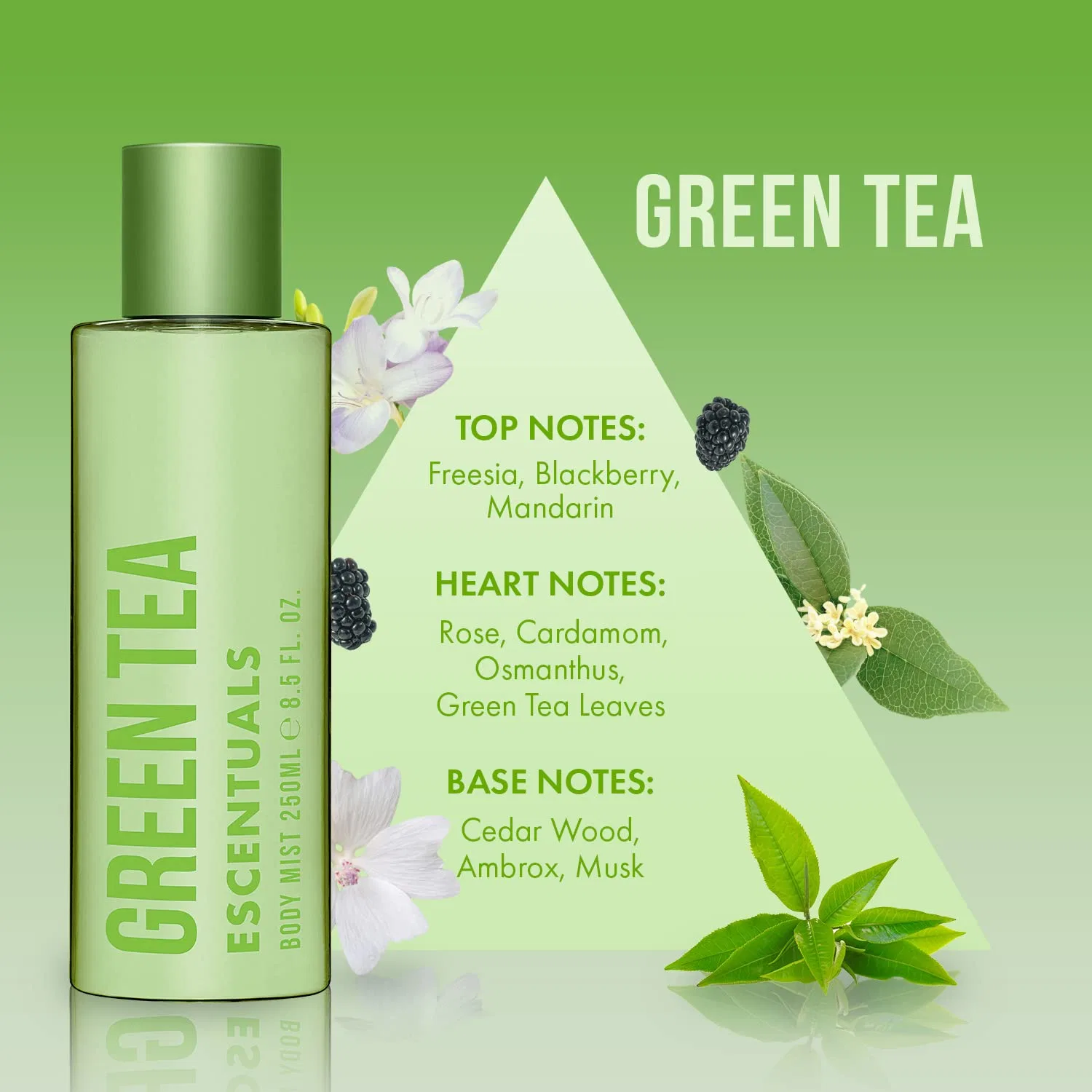 Спрей для тела Fruity Flowering Tea, ESCENTUALS, набор 3 шт., 250 мл, Lychee, Peony and Green Tea — фото 4