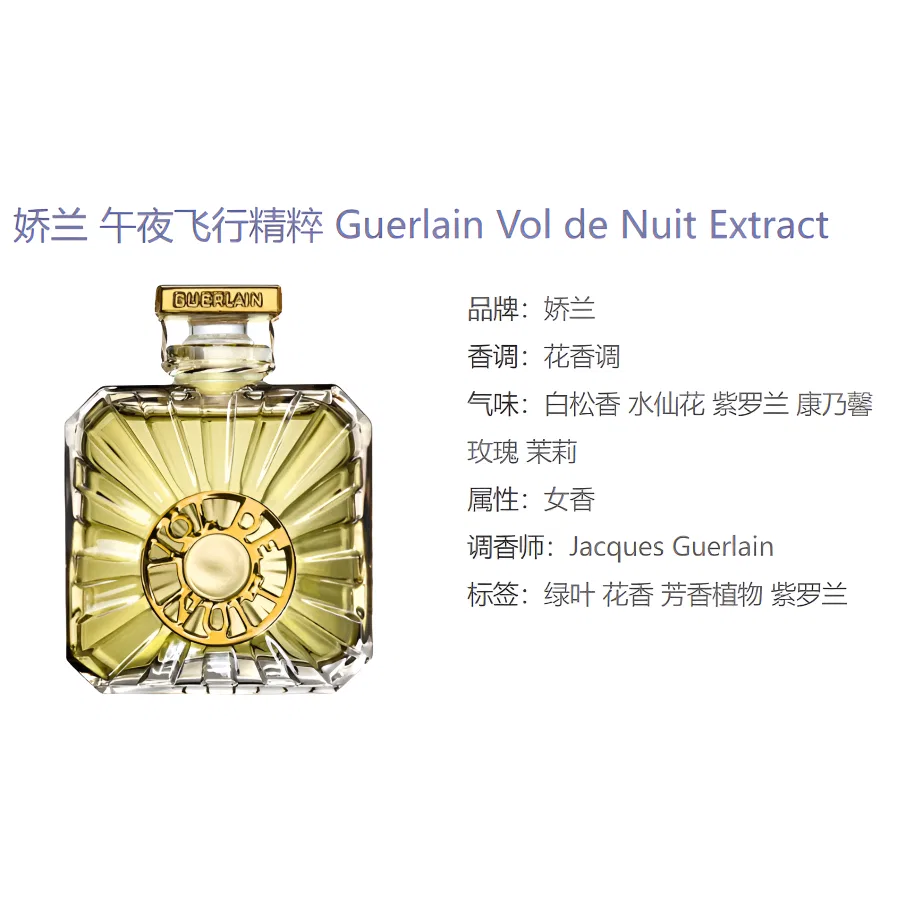 Парфюмерная вода Midnight Flight, GUERLAIN, 30 мл — фото 2