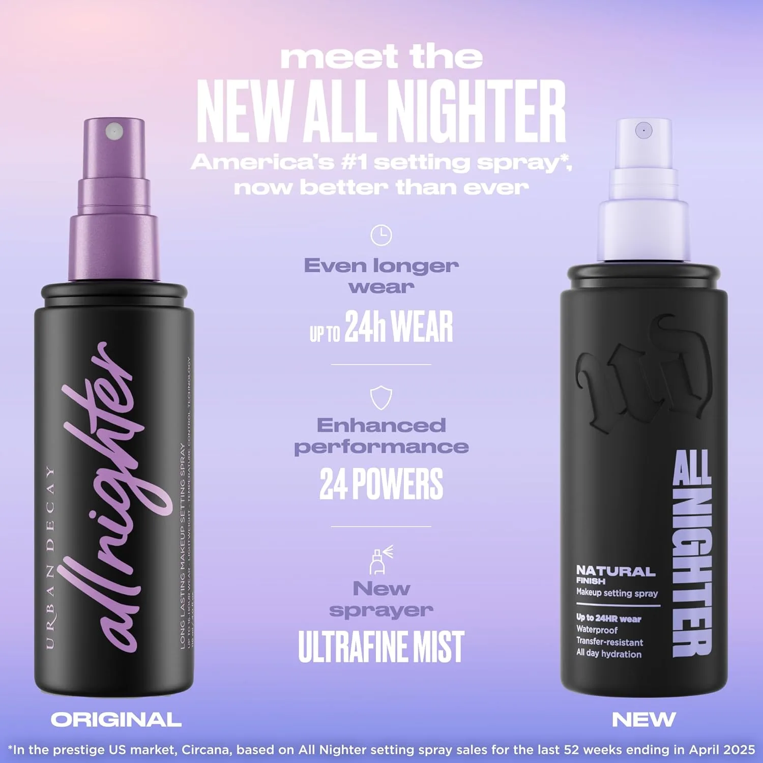 Urban Decay All Nighter Setting Spray дуэт: полный размер 118 мл и дорожный 30 мл, натуральный финиш, водостойкий, стойкий к смазыванию — фото 4