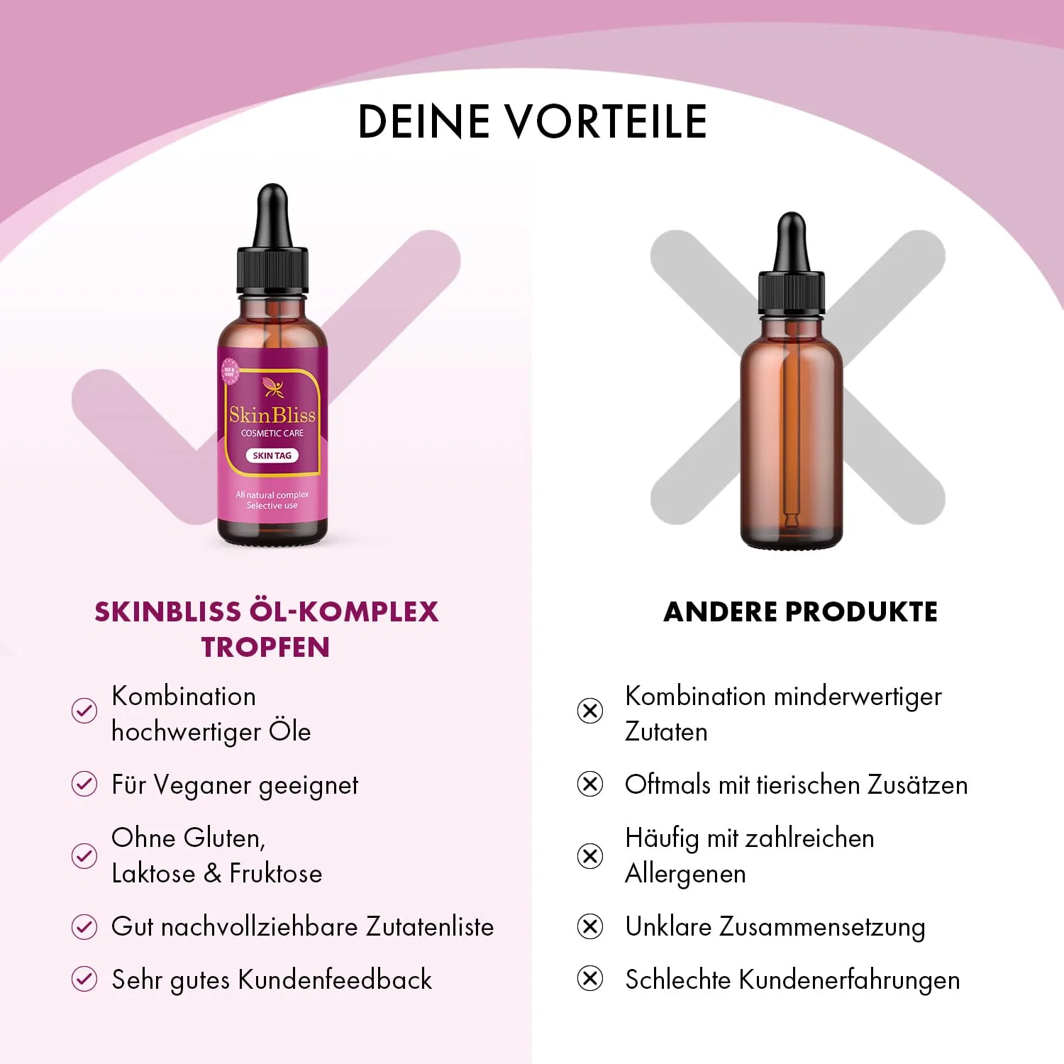 Масло для лица Skinbliss Oil Complex Drops, MayProducts, 30 мл, 5x — фото 4