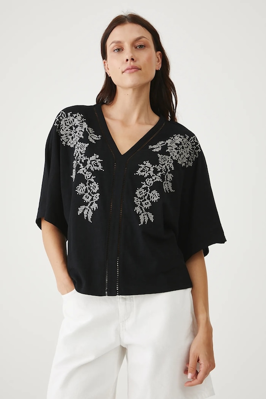 

Хлопковая футболка Medicine, черный