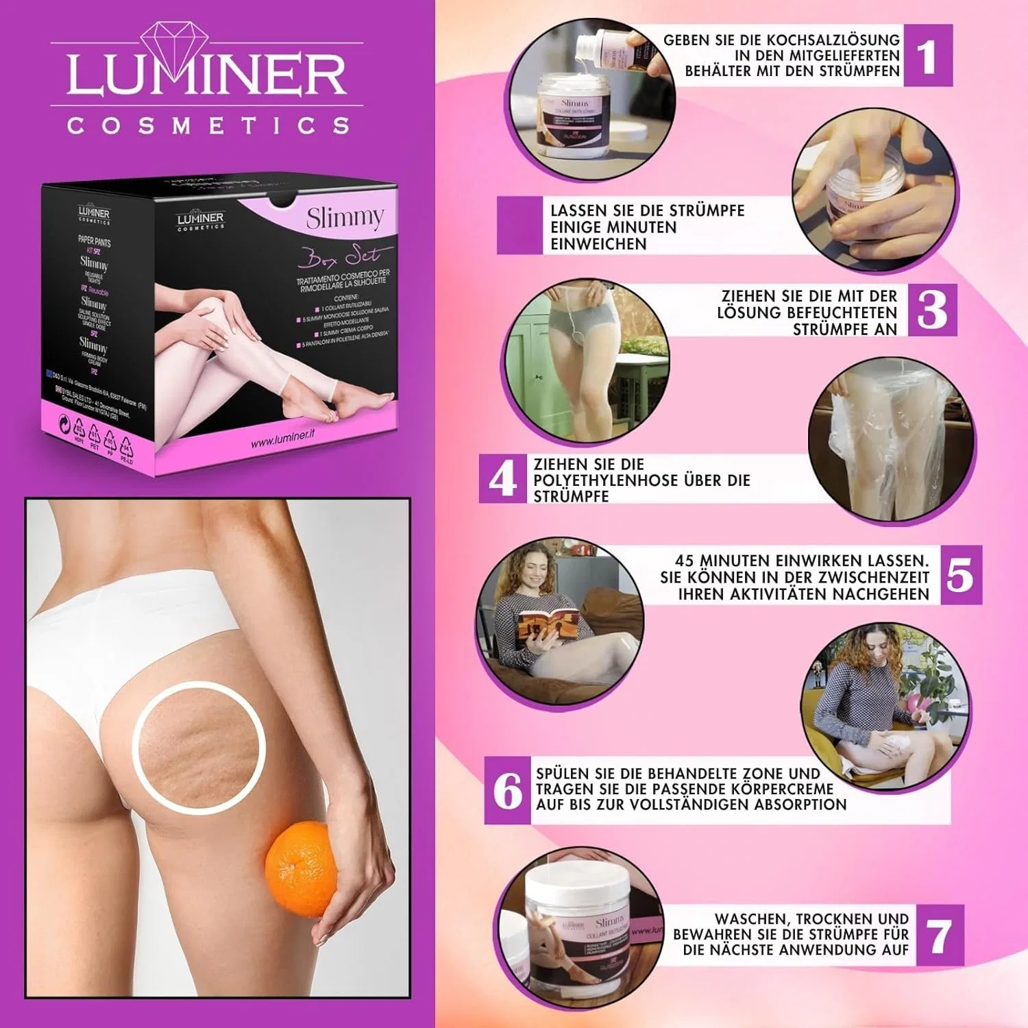 Набор для антицеллюлитного ухода «Slimmy Box Set» от Luminer ‎Luminer — фото 3