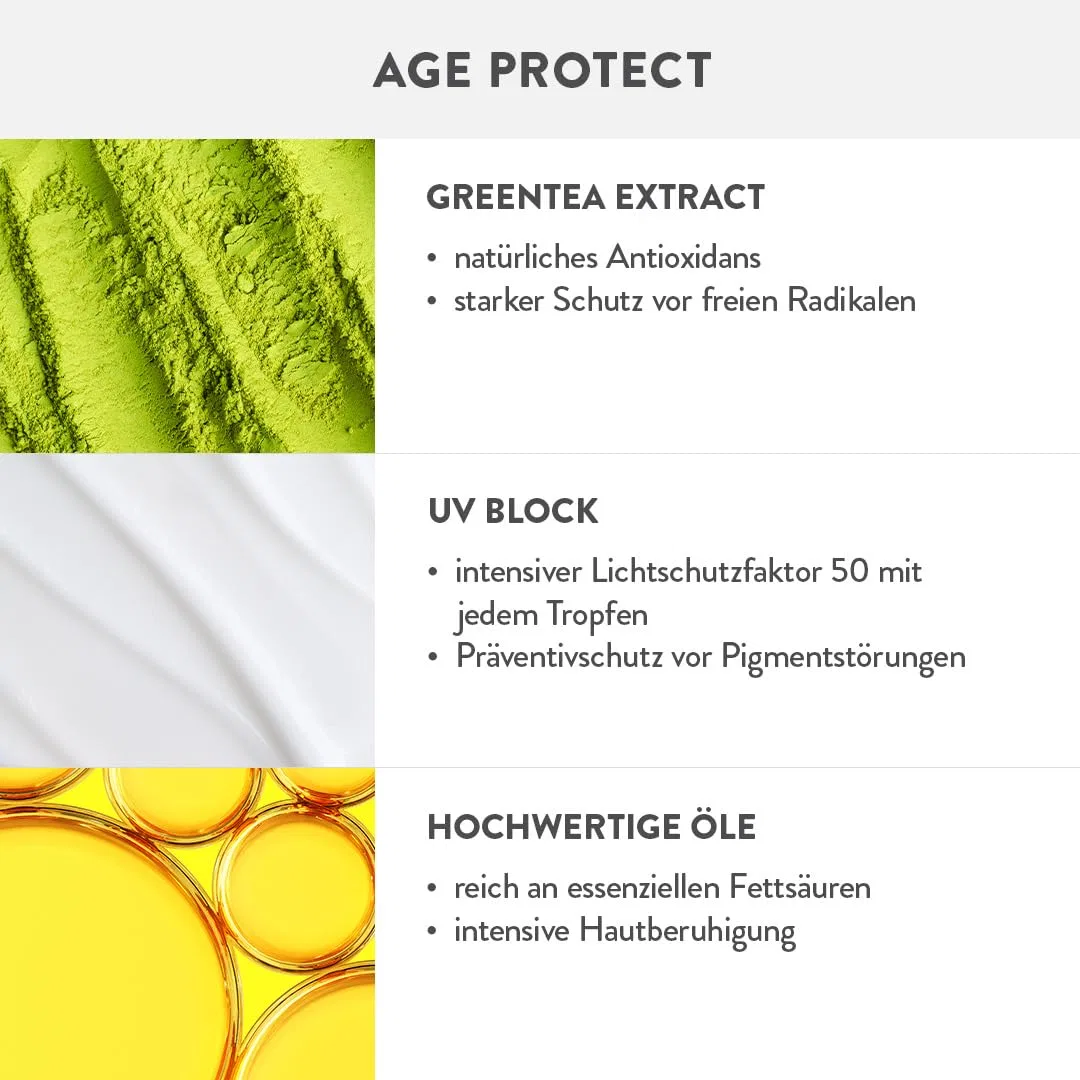 Концентрат для защиты от солнца «Ultra Protecting Sun Drops SPF 50» от Judith Williams Cosmetics Judithwilliams — фото 4