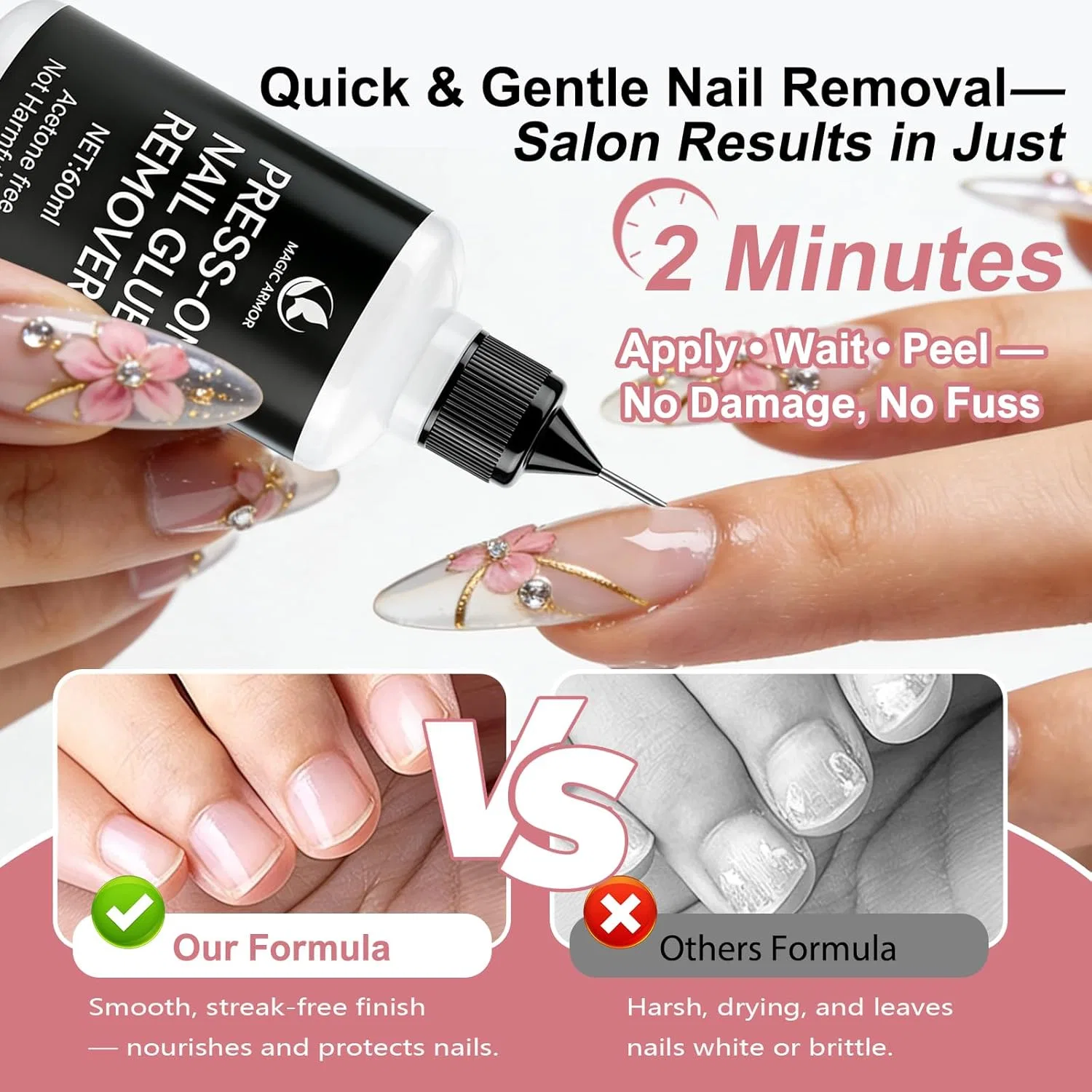 Средство для снятия клея для накладных ногтей 60 мл Magic Armor, 60 Ml Nail Glue Remover — фото 3