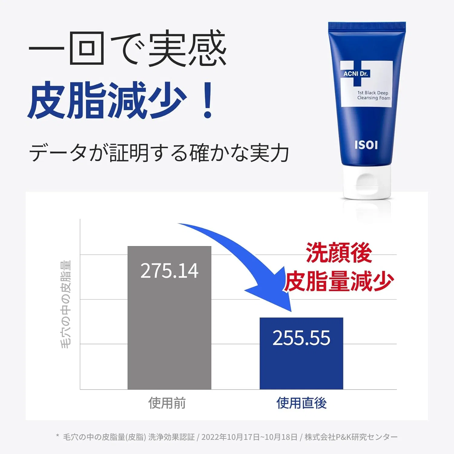 Пенка для умывания Isoi — Гель- Deep Cleansing Foam с углем, 75 мл — фото 3