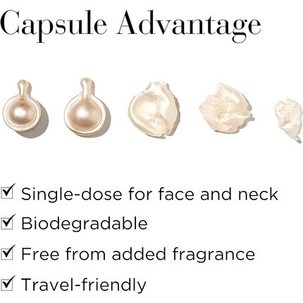 Сыворотка Elizabeth Arden — Капсулы Plump With A Twist с церамидами гиалуроновой кислоты — фото 3