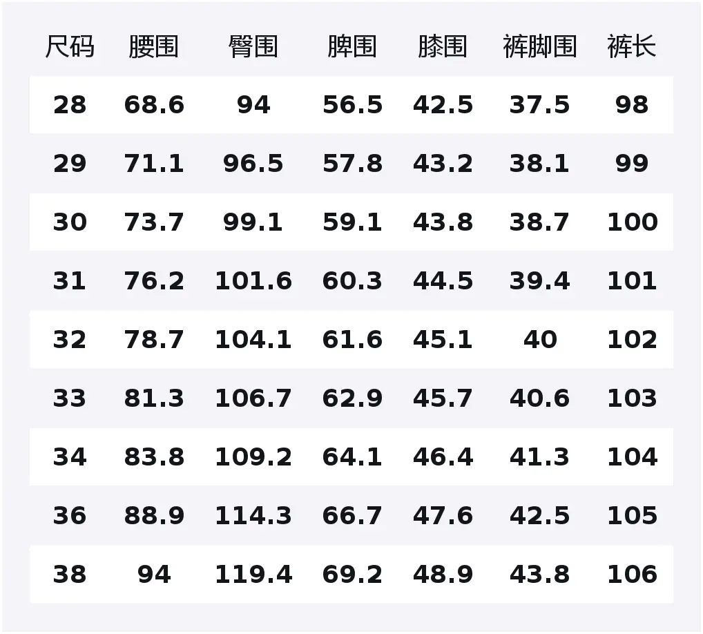 

Джинсы Leisure Collection Unisex Jeep, синий