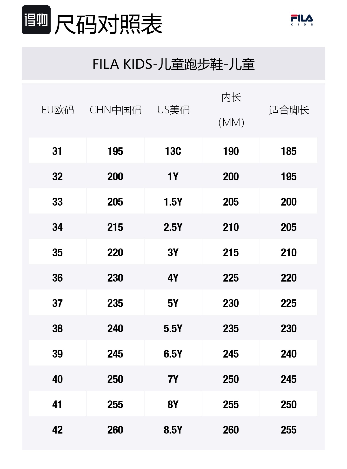 Легкие амортизирующие низкие детские кроссовки rain mist gray/space silver kids' FILA KIDS, Rain Mist серый/Space серебряный — фото 2