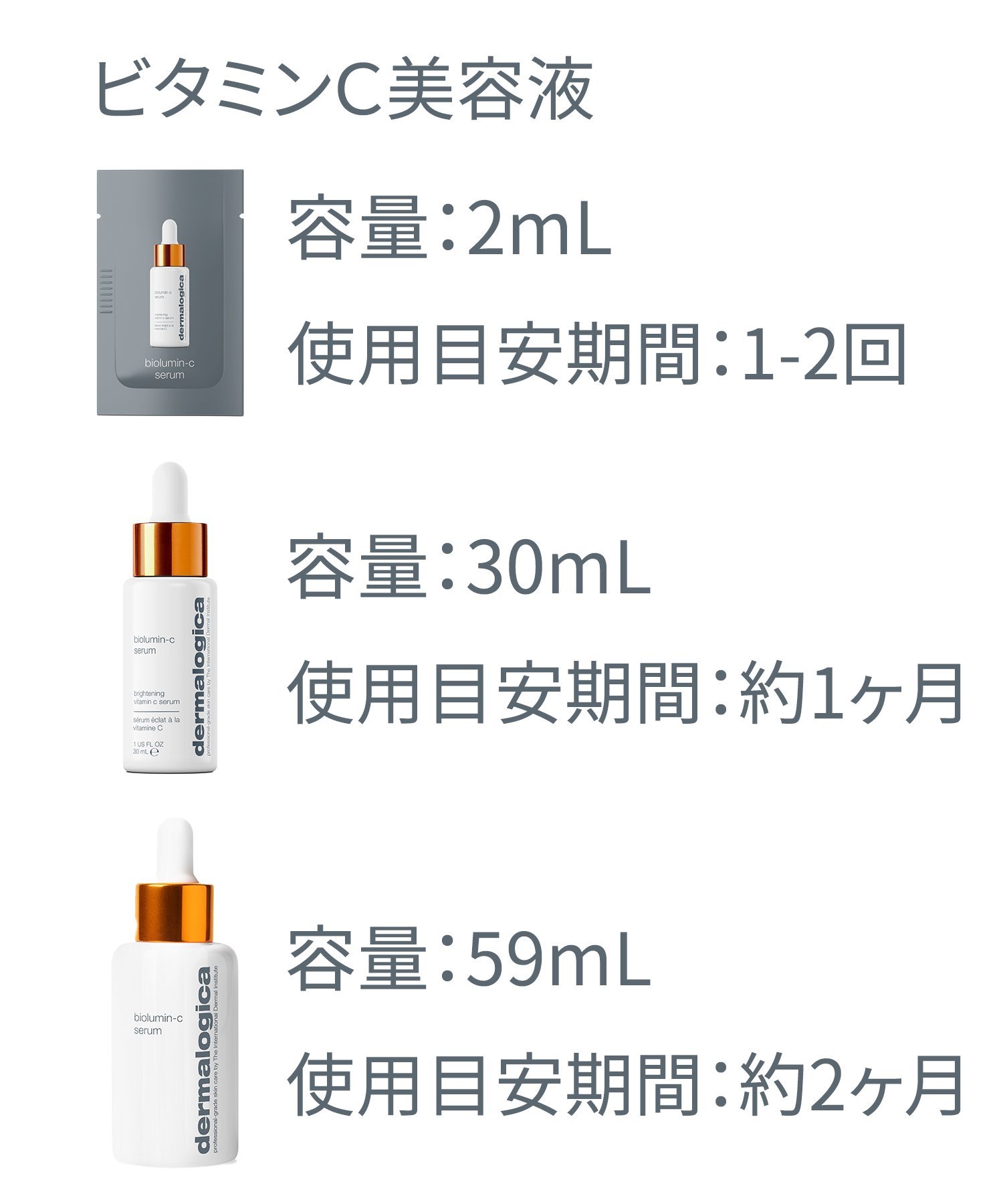 Сыворотка Dermalogica — BioLumin C (Витамин C, Стабильный витамин C, , Очищение пор, Тусклость, Улучшение — фото 2