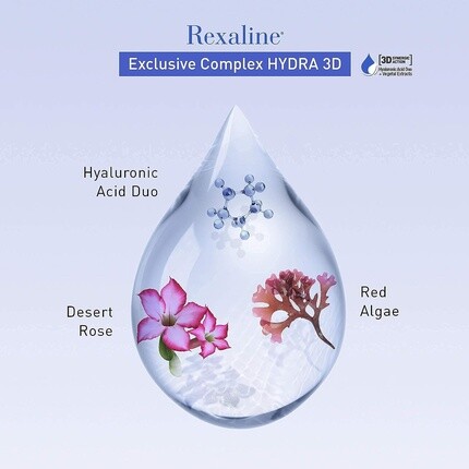 Hydra-Eyezone Гиперувлажняющий омолаживающий контур глаз 15 мл, Rexaline — фото 3