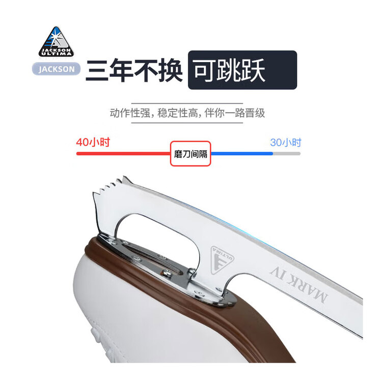 

JACKSON Коньки для фигурного катания JS1790, детские для прыжков и паттерна, взрослые женские, белые, размер 37