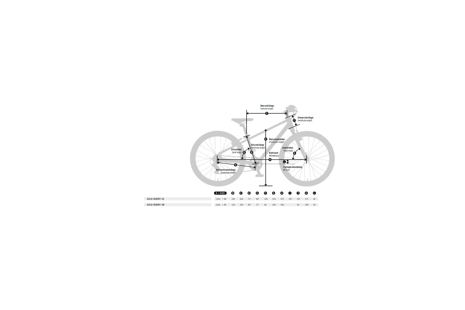 Детский велосипед KTM Wild Buddy 10 - 10 дюймов - 2023, цвет Rot|metallic berry (white) — фото 3