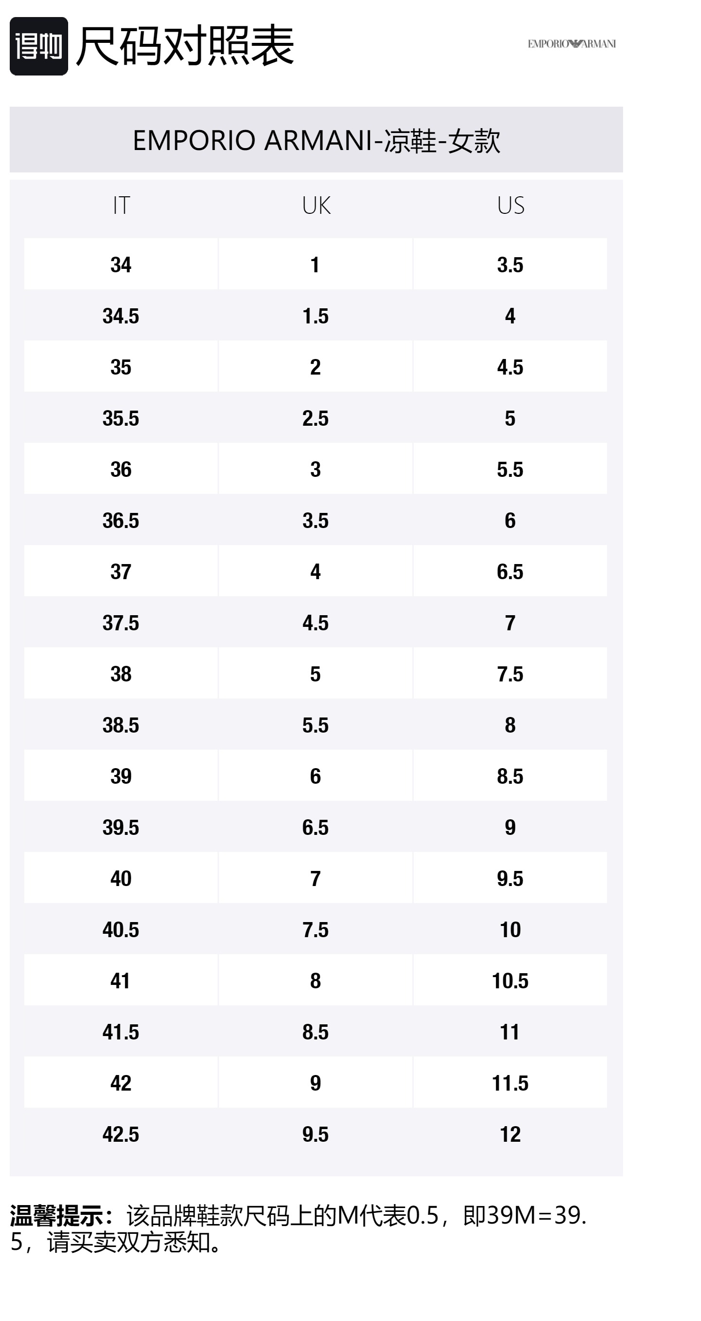

EMPORIO ARMANI Пляжные сандалии EA7 для мужчин черные