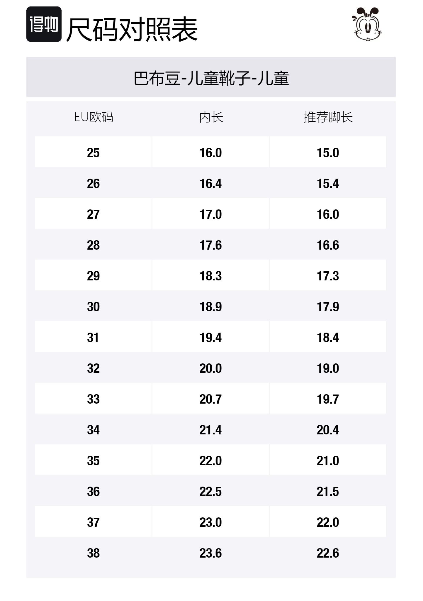 Детские зимние ботинки для детей BOBDOG, оранжевый/коричневый — фото 4