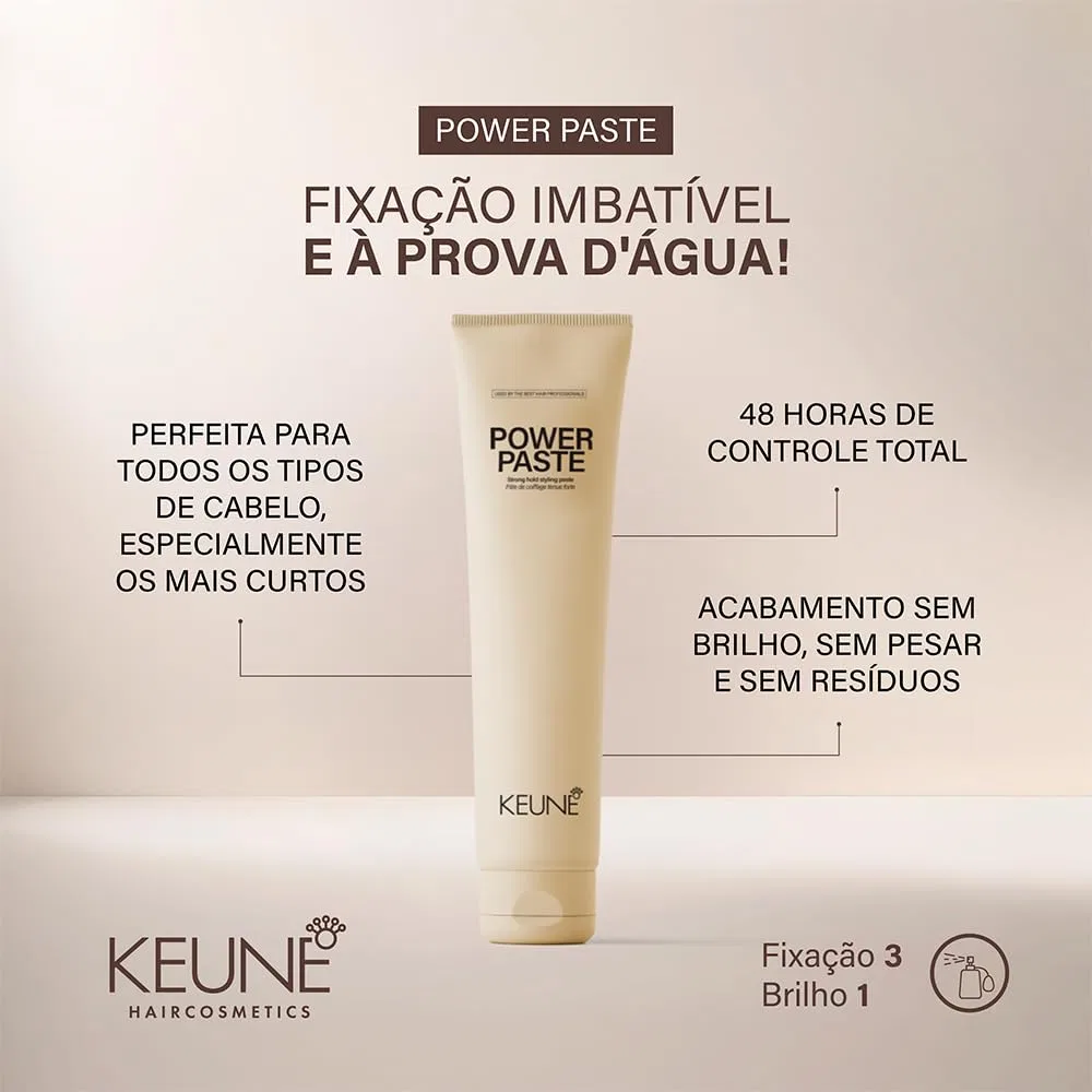 Паста для укладки волос «Style Texture Power Paste Strong Hold» от Keune Keune — фото 4