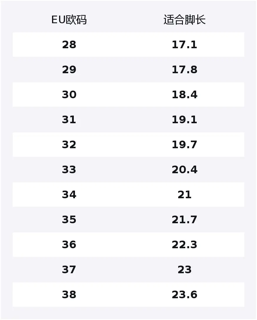 

Утепленные противоскользящие износостойкие ботинки для детей с эффектом увеличения роста WARRIOR, белый/розовый (fleece-lined)