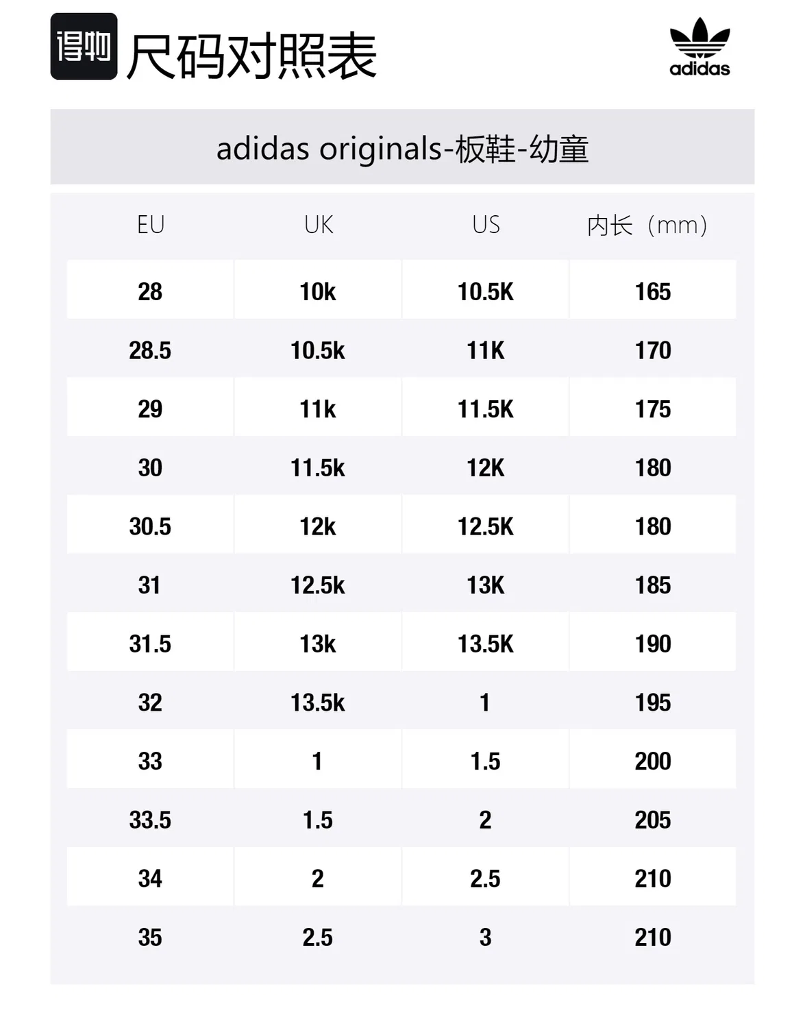 Детские кроссовки для скейтбординга с низким верхом Smr 360 C Logo Adidas Originals, Black — фото 2