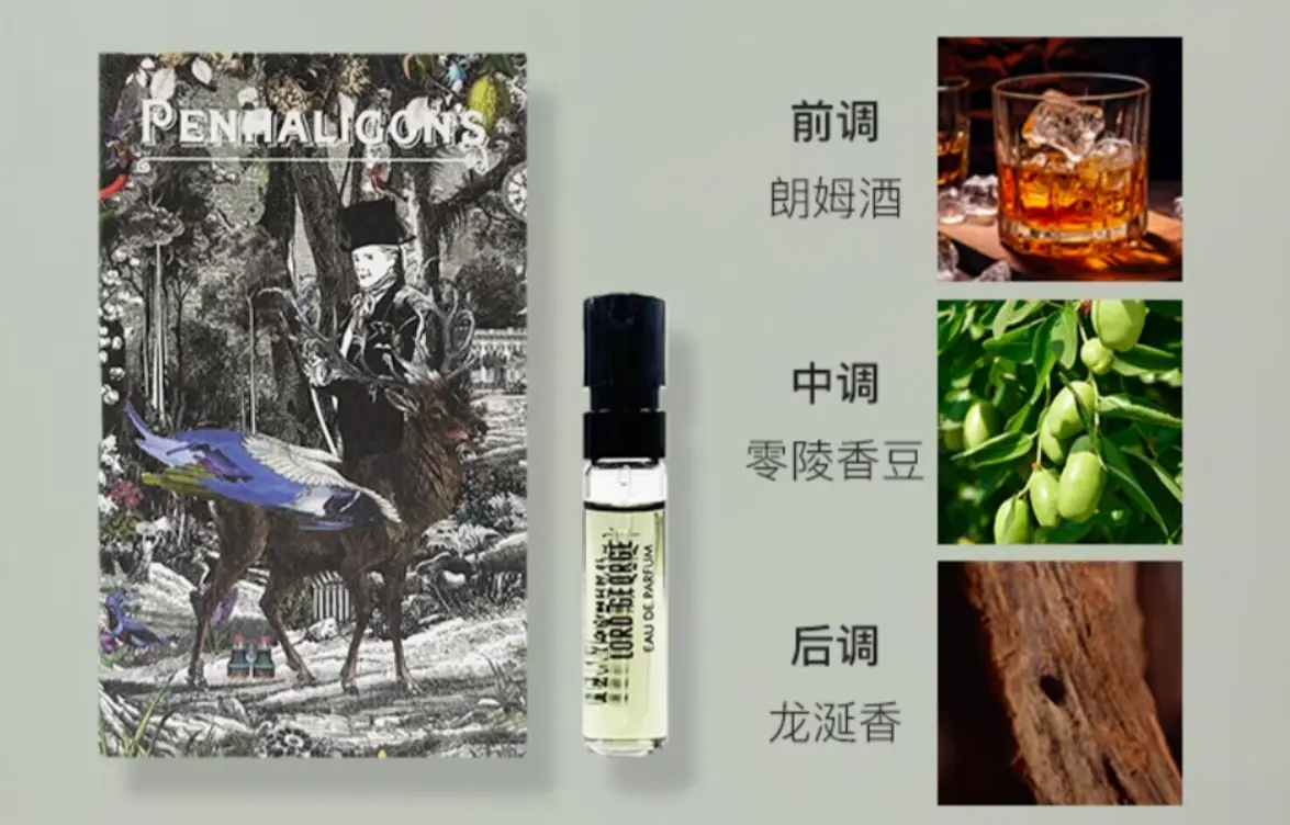 Набор пробников духов PANHAILIGEN Beast Head Collection Eau De Parfum EDP 1,5 мл PENHALIGON'S — фото 4