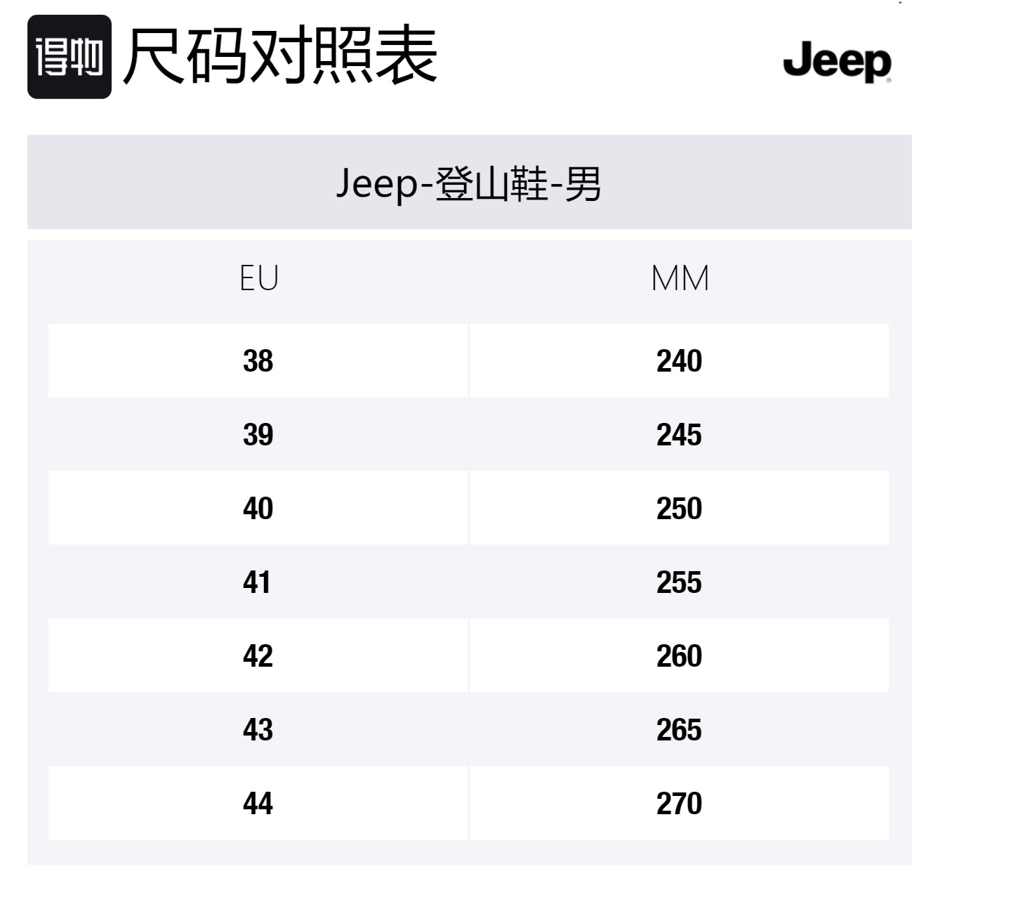 

Jeep Антискользящие износостойкие низкие уличные кроссовки мужские серые, цвет Gray