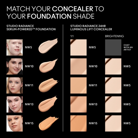 Осветляющий консилер MAC Cosmetics Studio Radiance 24HR Luminous Lift Concealer, NW5 11 ml — фото 3