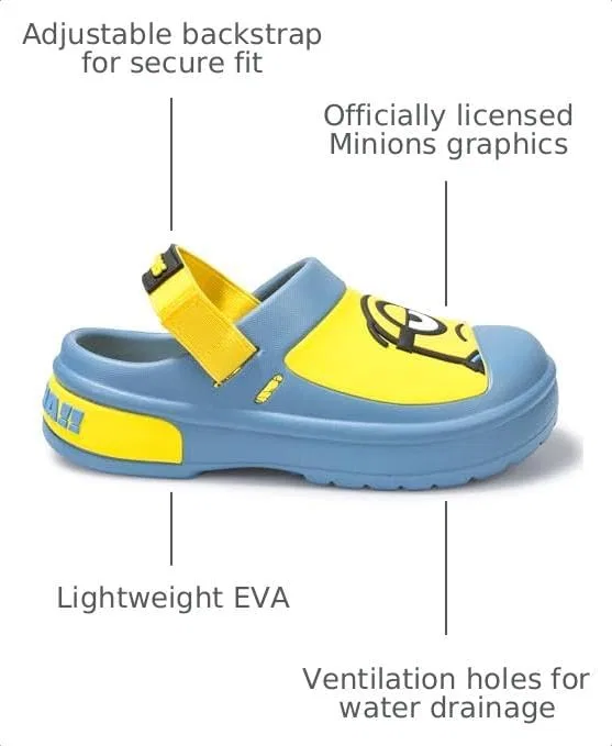 Детские клоги для мальчиков водонепроницаемые Ground Up, Blue Yellow — фото 3