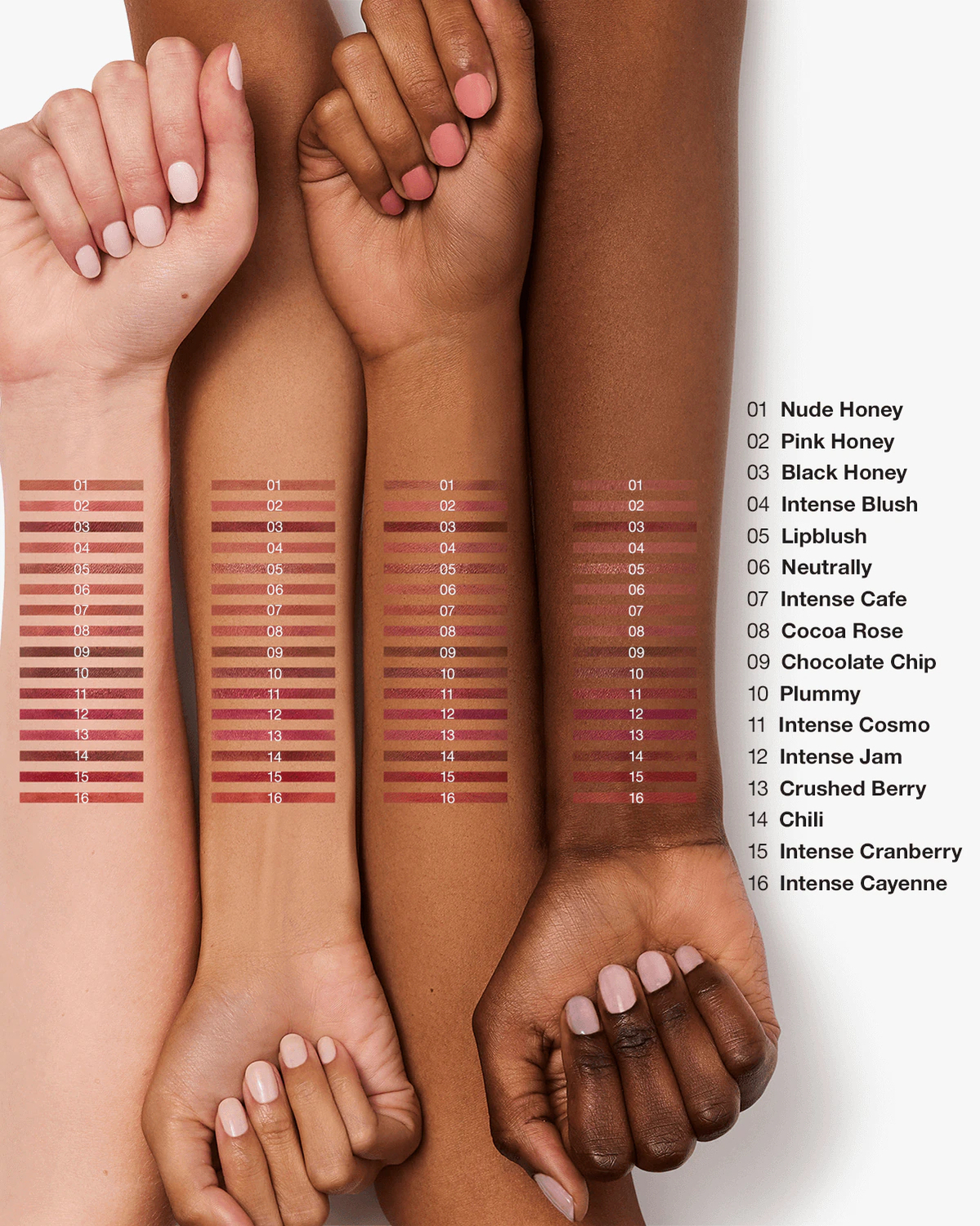 Карандаш для губ Clinique Quickliner, Nude Honey, 0.3 г — фото 3