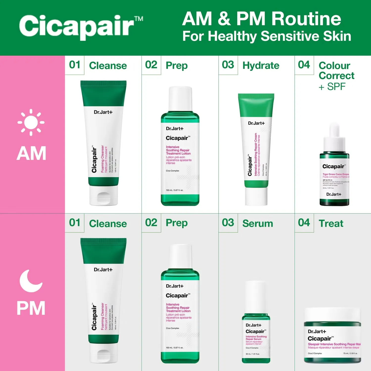 Маска для лица Dr. Jart+ — Cicapair Tiger Grass Интенсивная для сна, 75 мл — фото 4