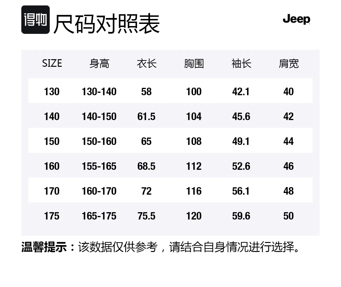 Детская куртка для мальчиков утепленная трехслойная Jeep, Ecru (Three-in-One Thickened Coat) — фото 2