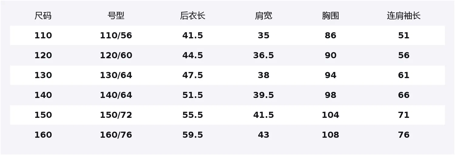 Детский свитшот с круглым вырезом Chiikawa UNIQLO, Цвет 51 Verdant Green — фото 2