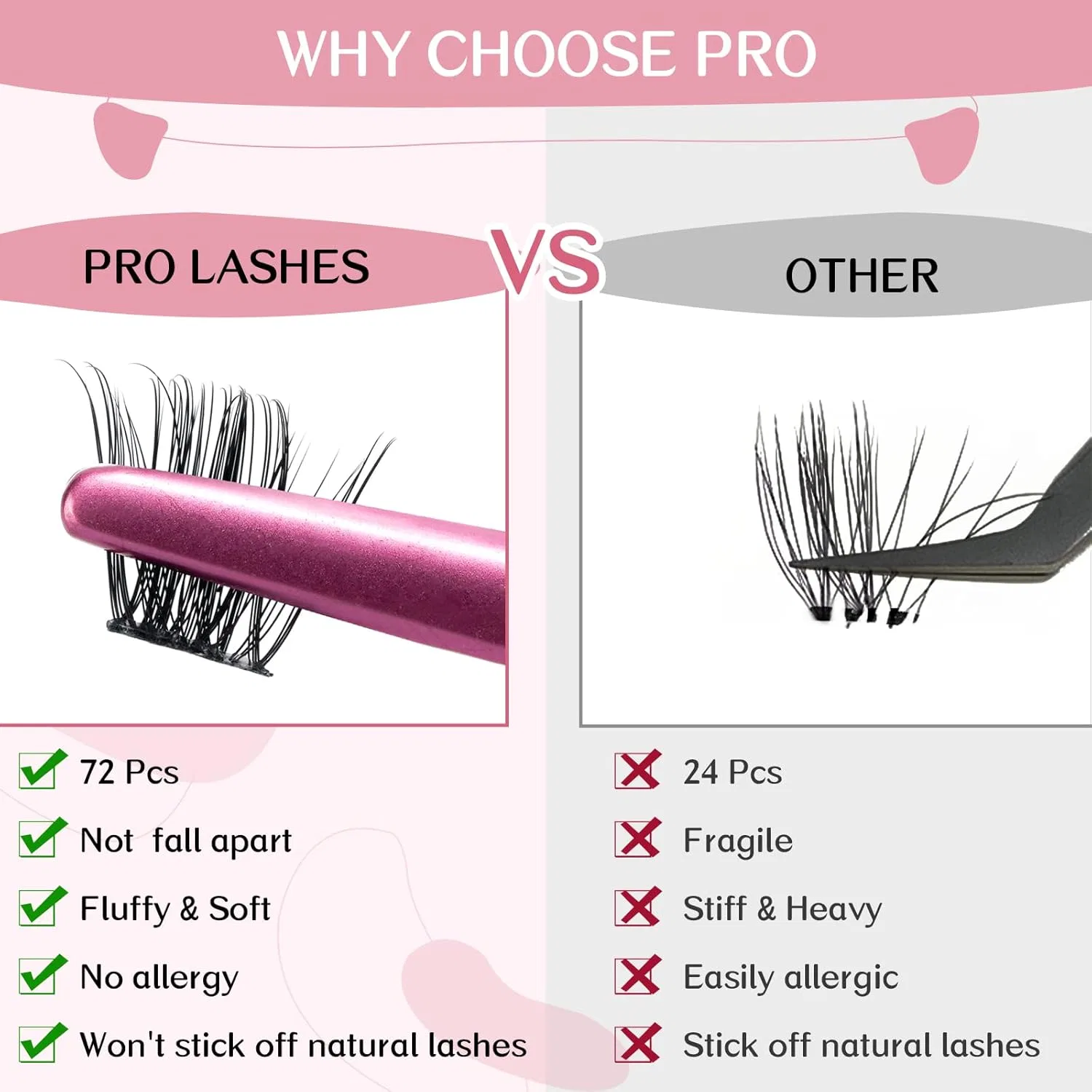 Пучки для наращивания ресниц PRO LashBeauty, 72 шт., изгиб D, 16 мм Pro Lashbeauty, Peachy — фото 4