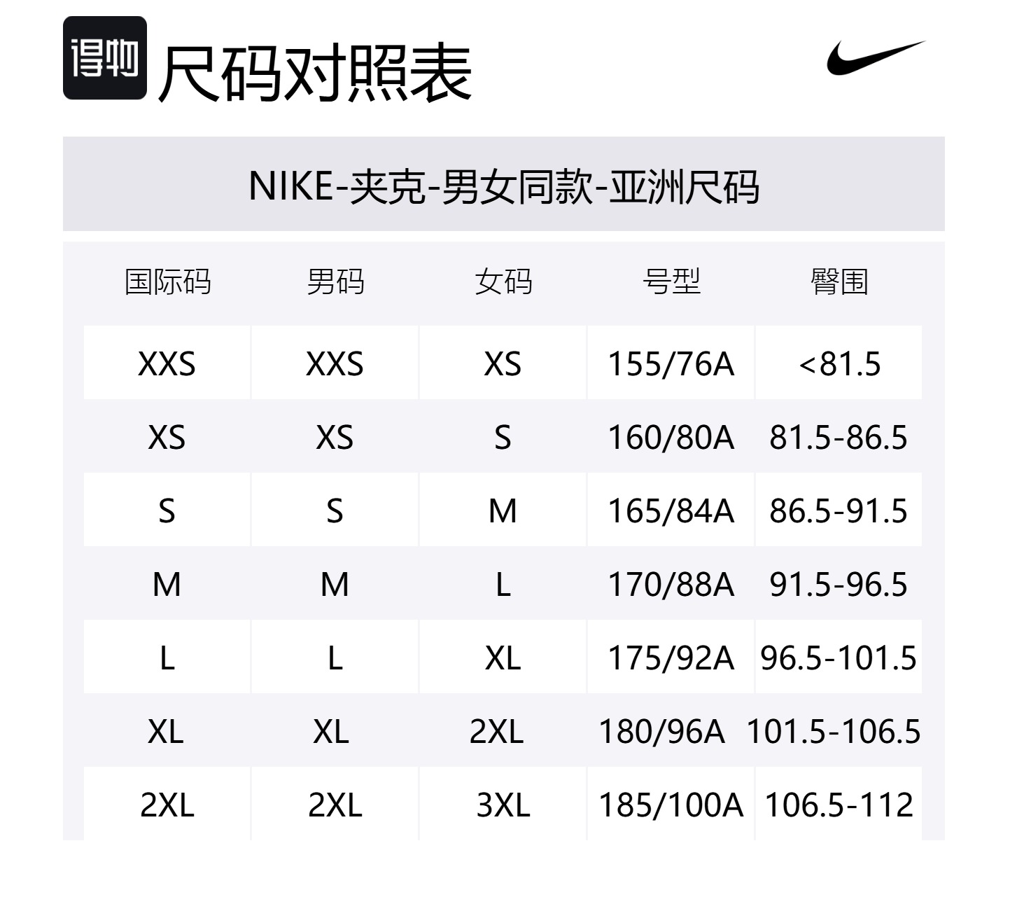 Nike Городская куртка Мемфис Гриззлис в стиле Шоутайм унисекс бирюзового цвета, Turquoise — фото 2