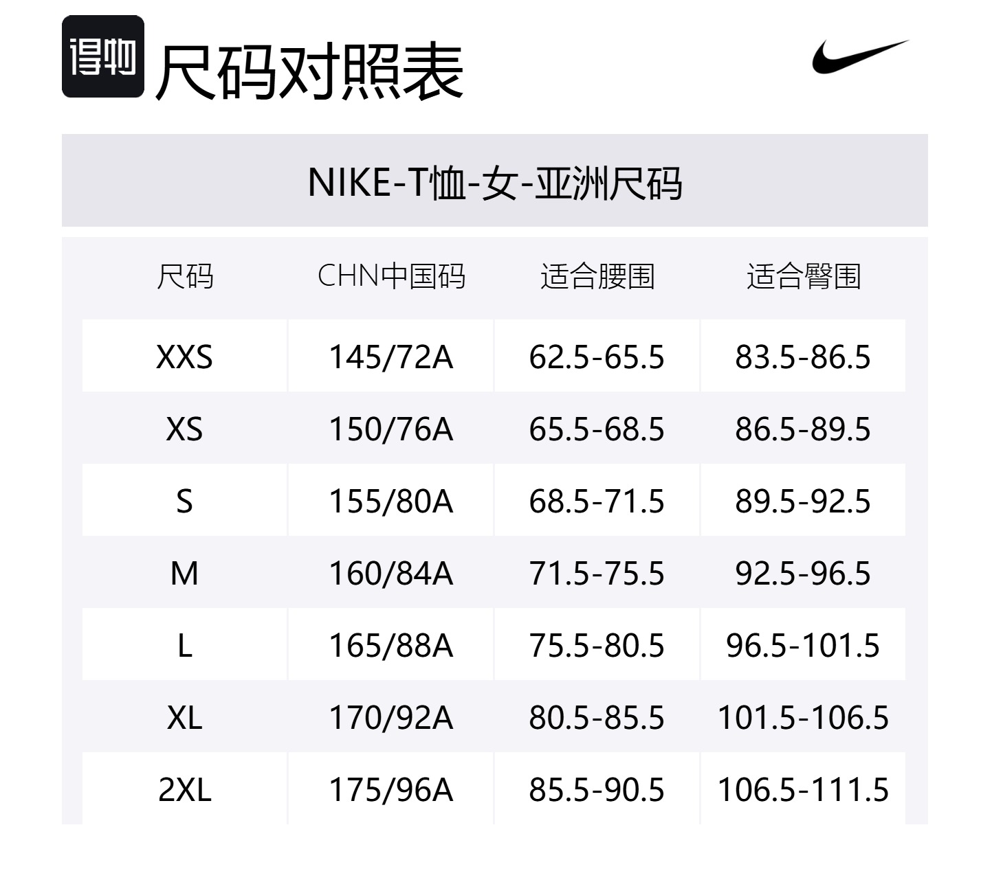 Футболка Dri Fit Sports Lifestyle Collection обычная женская gray Nike, серый — фото 2