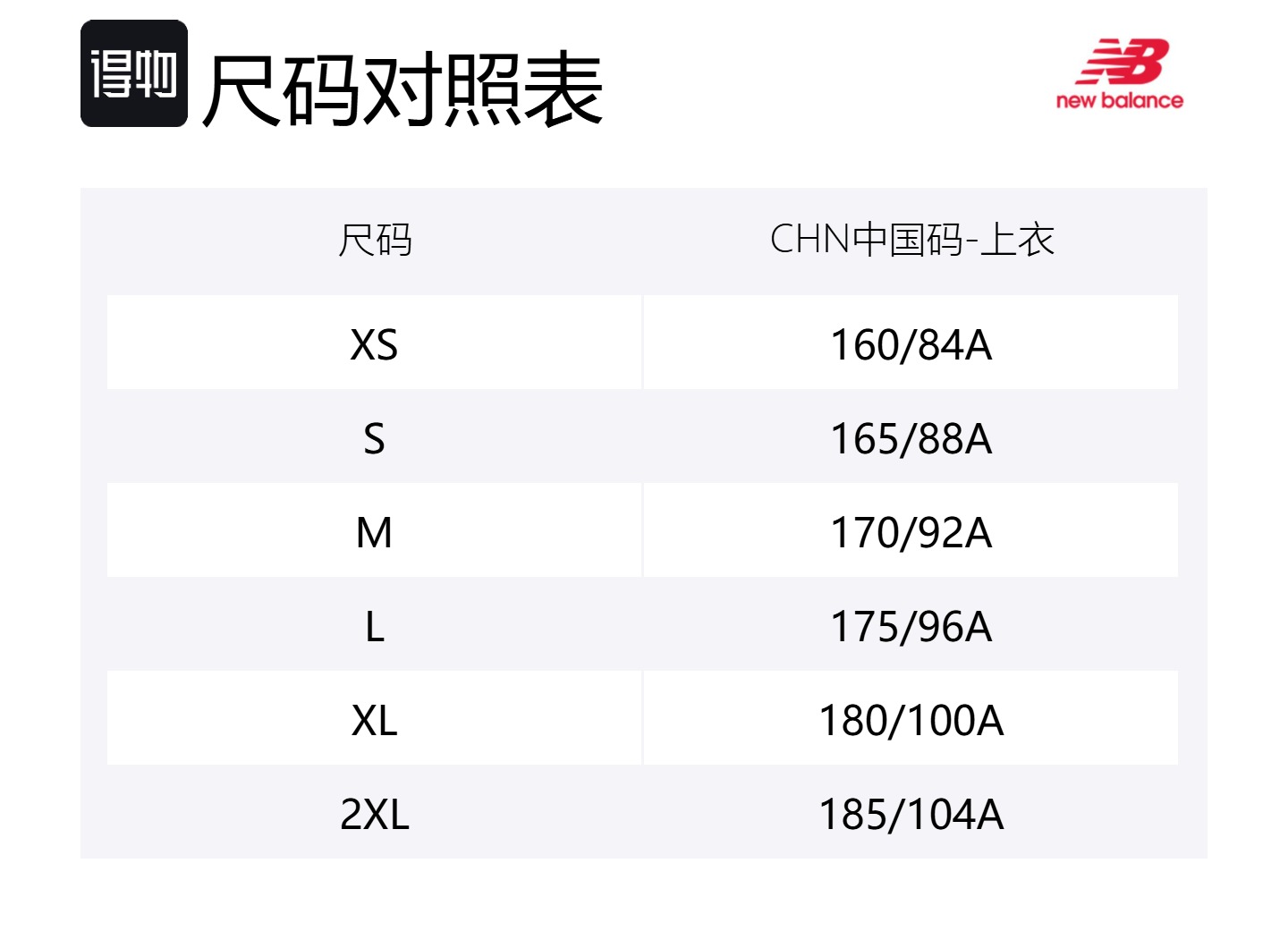 

New Balance Футболка мужская белая, Белый, New Balance Футболка мужская белая