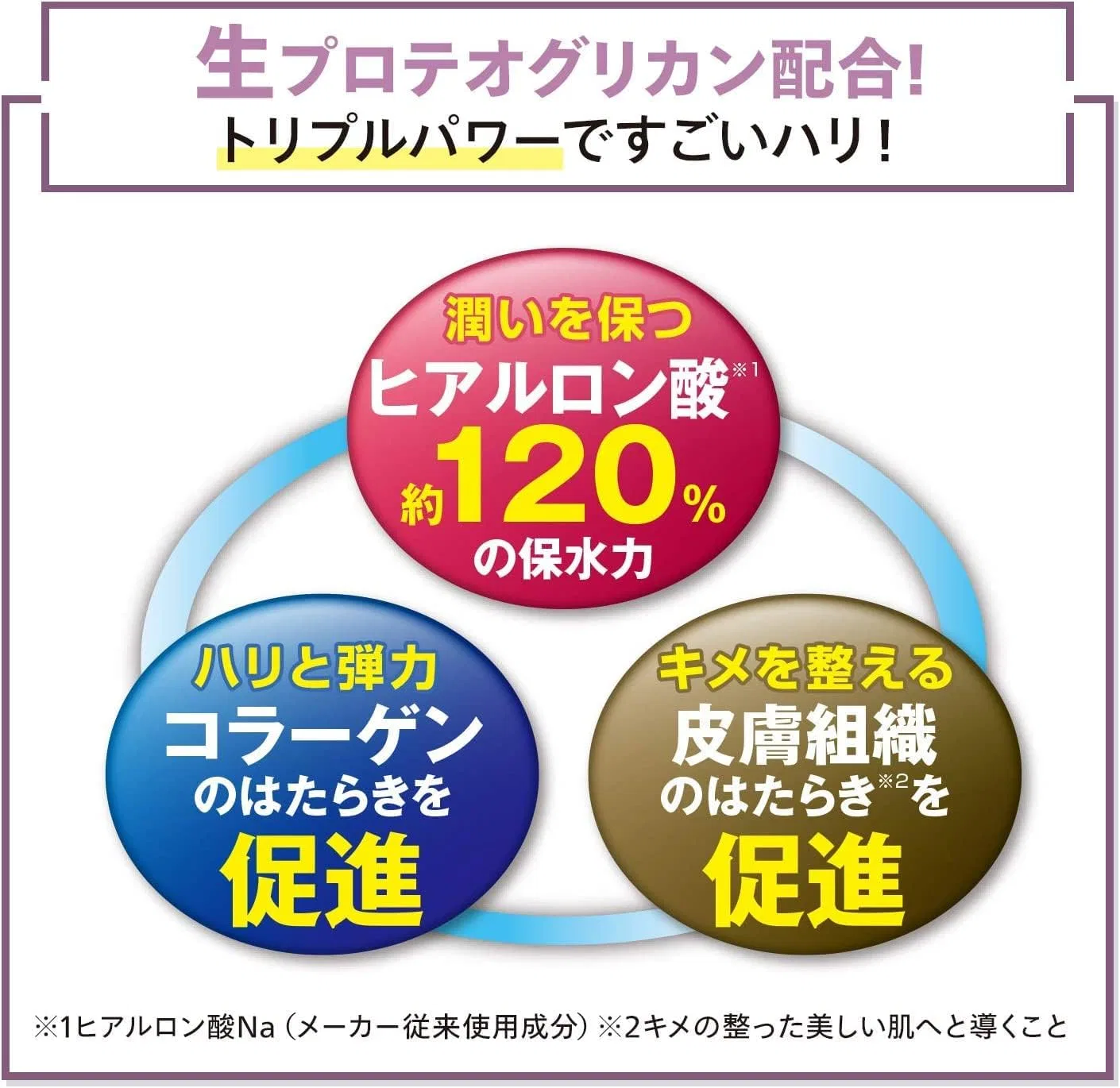 Набор сывороток для ухода за кожей Tokusen Solution Aging Care Set, Hokkaido Collagen 30 мл + Proteoglycan 30 мл Special Spring Concentrate — фото 4