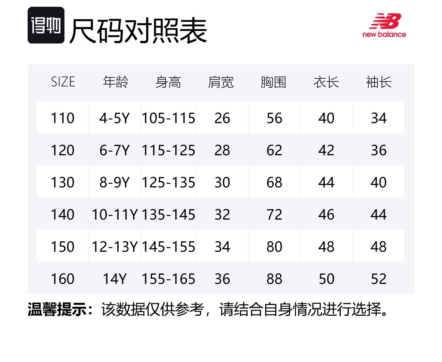 New Balance Футболка SS25 Blue Brown для детей 3-7 лет — фото 2