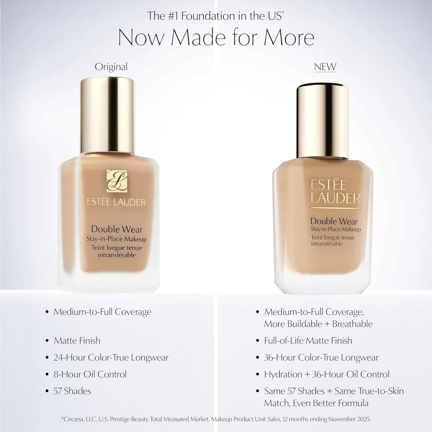 Тональный крем Estée Lauder Double Wear Stay-in-Place Foundation | Стойкий матовый тональный крем, 30 мл, 0N1 Alabaster - Lightest with neutral undertones — фото 3