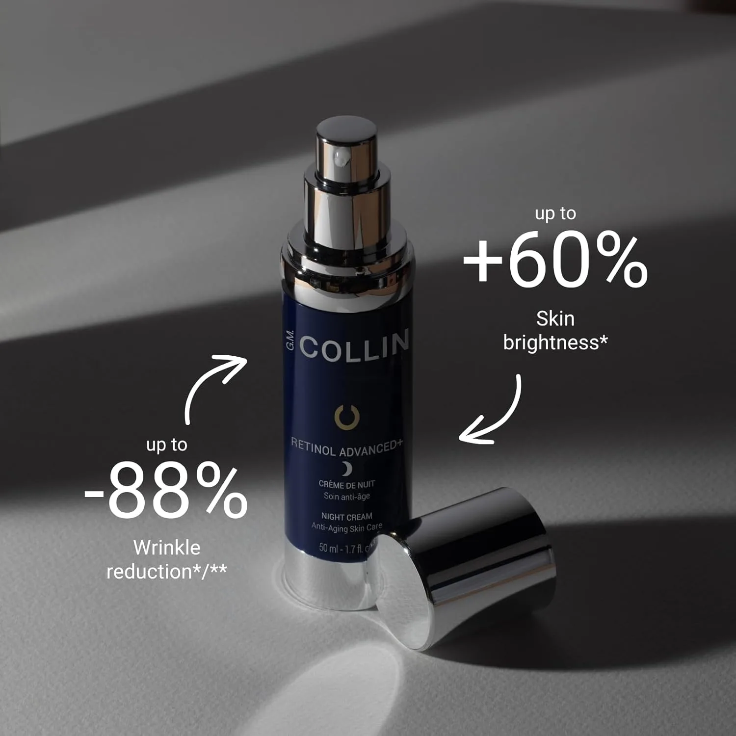 Крем для лица Gm Collin — Ночной Retinol Advanced+ | Антивозрастной увлажняющий , уменьшающий видимость мелких — фото 3